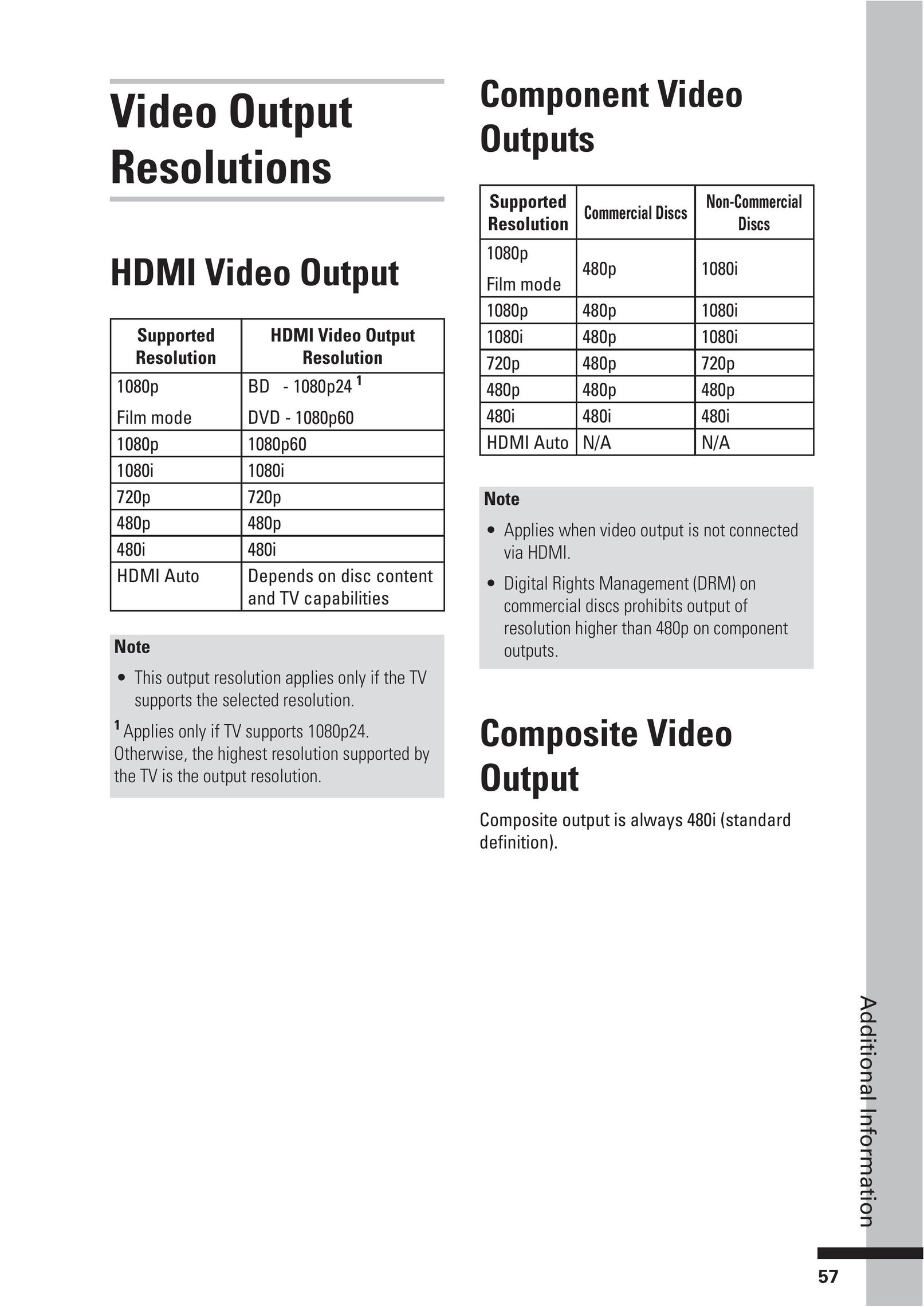 HP (Hewlett-Packard) BD-2000 Blu-ray Player User Manual (Page 57)