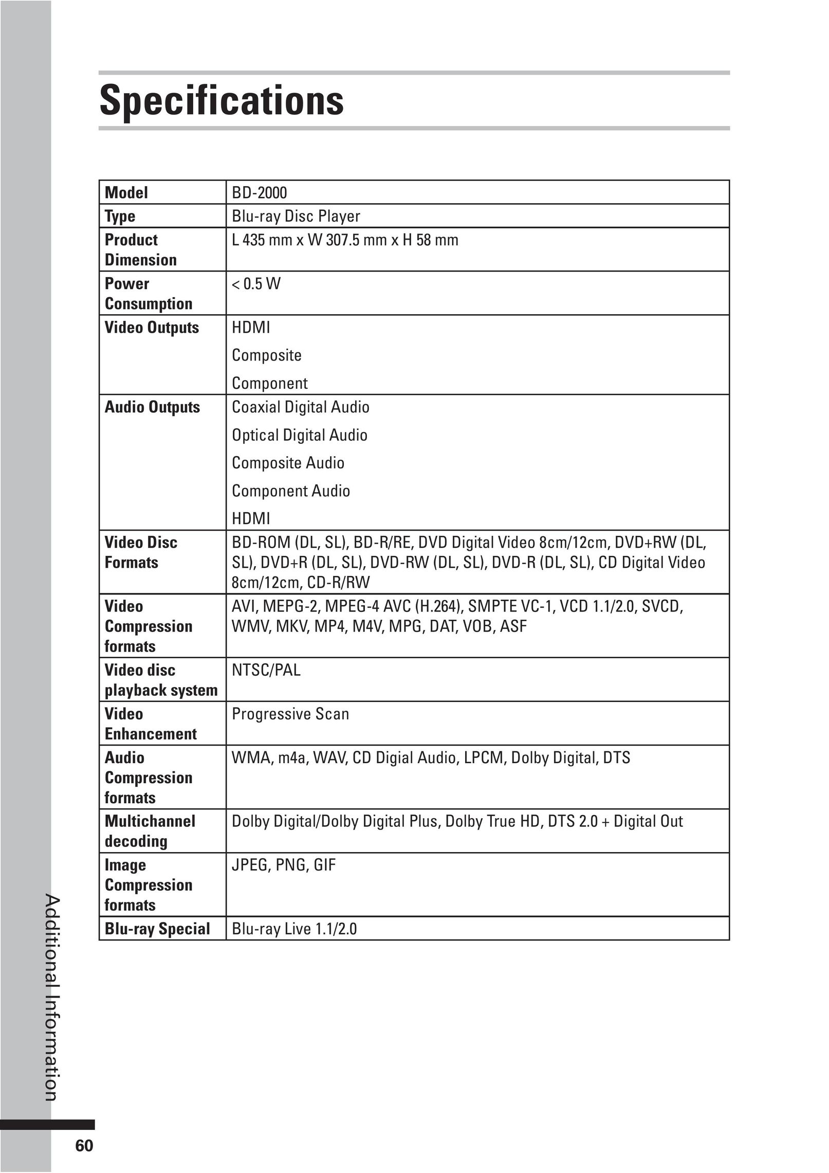 HP (Hewlett-Packard) BD-2000 Blu-ray Player User Manual (Page 60)