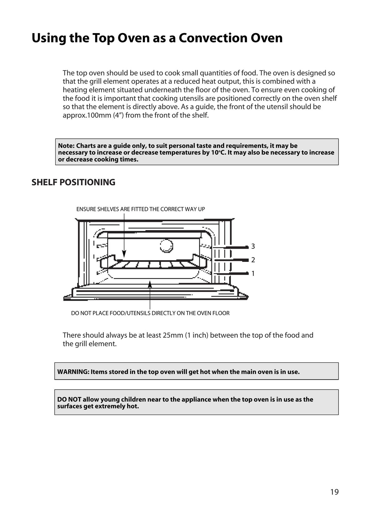 Hotpoint BD32 Microwave Oven User Manual (Page 19)