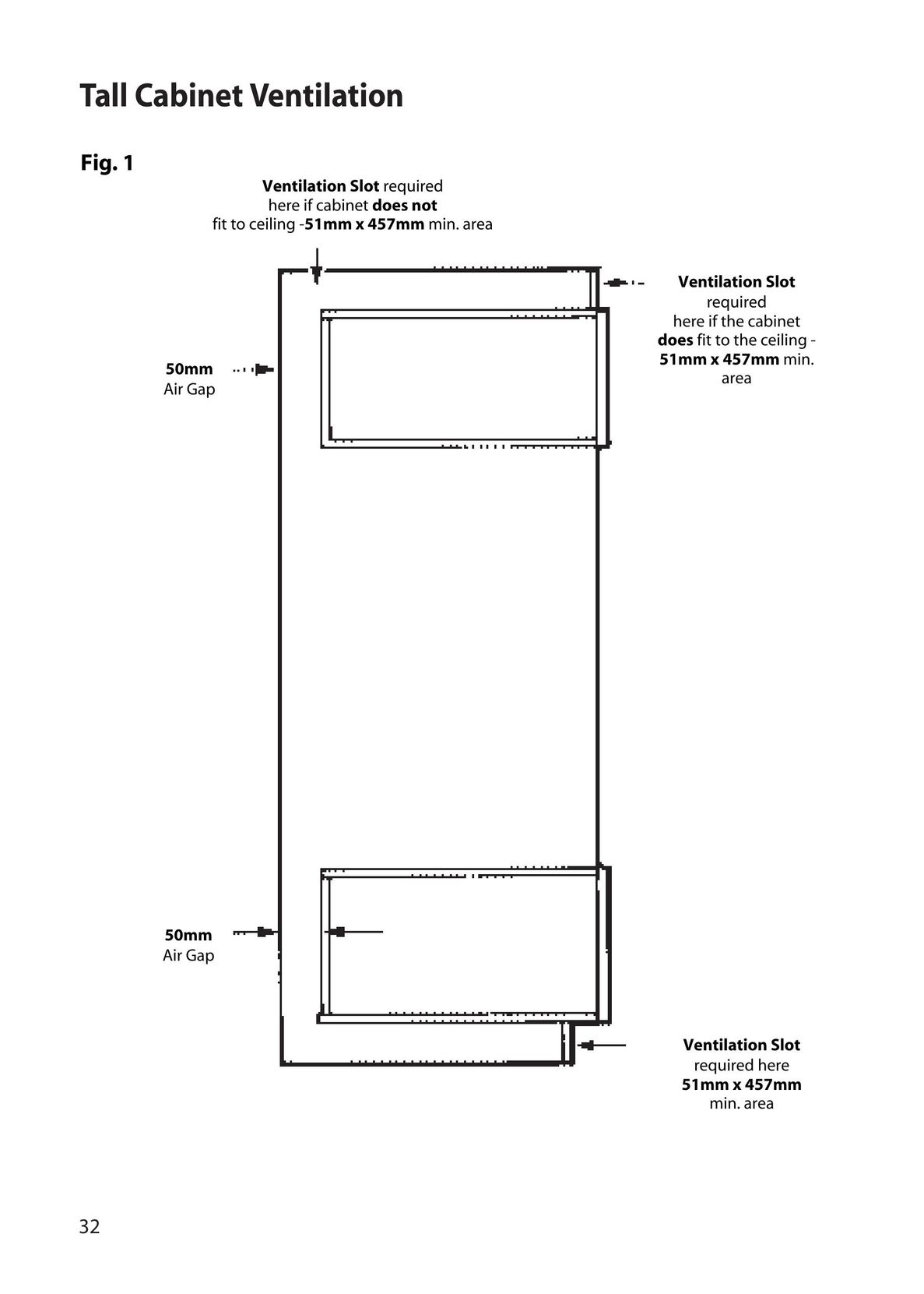 Hotpoint BD32 Microwave Oven User Manual (Page 32)