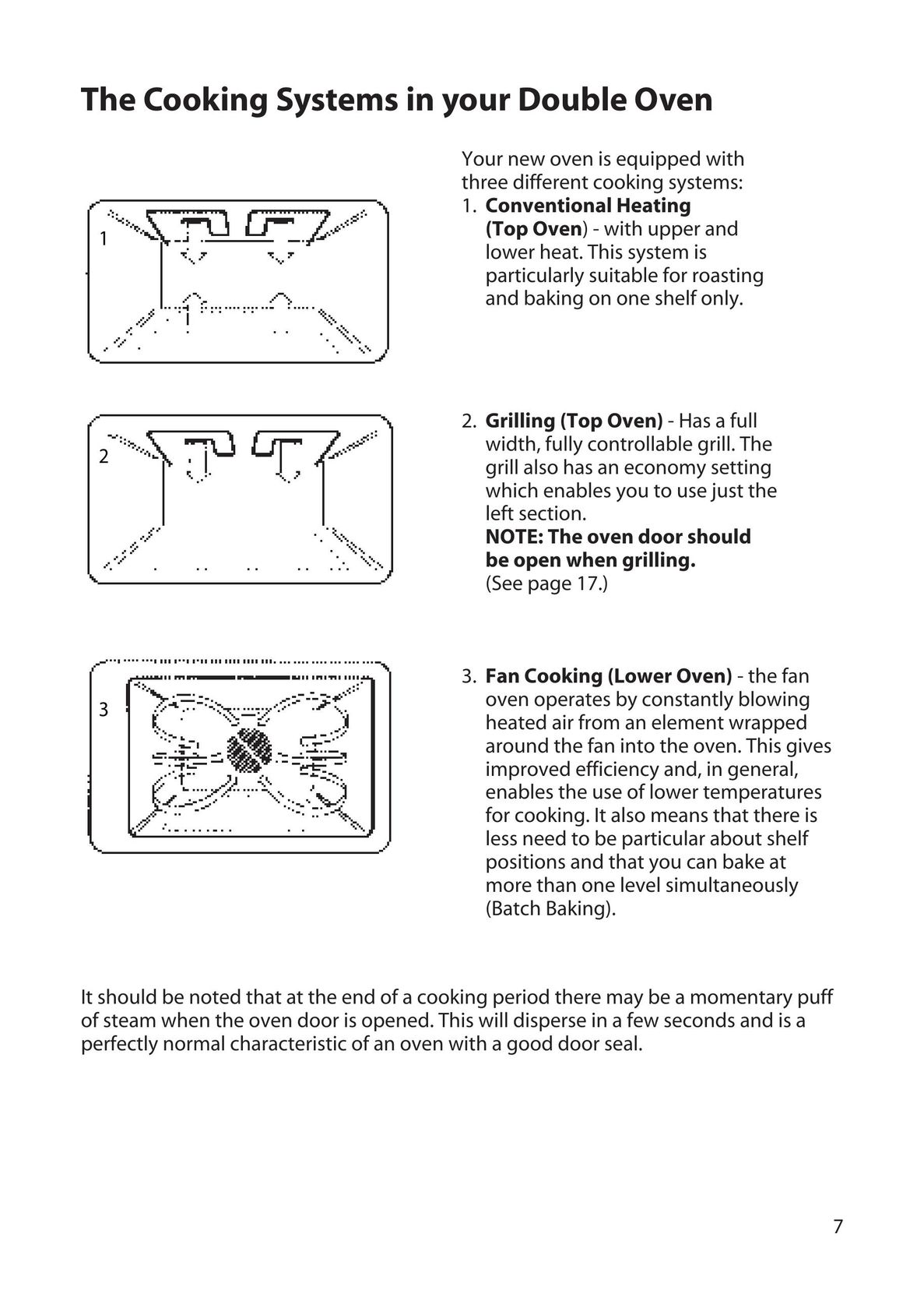 Hotpoint BD32 Microwave Oven User Manual (Page 7)
