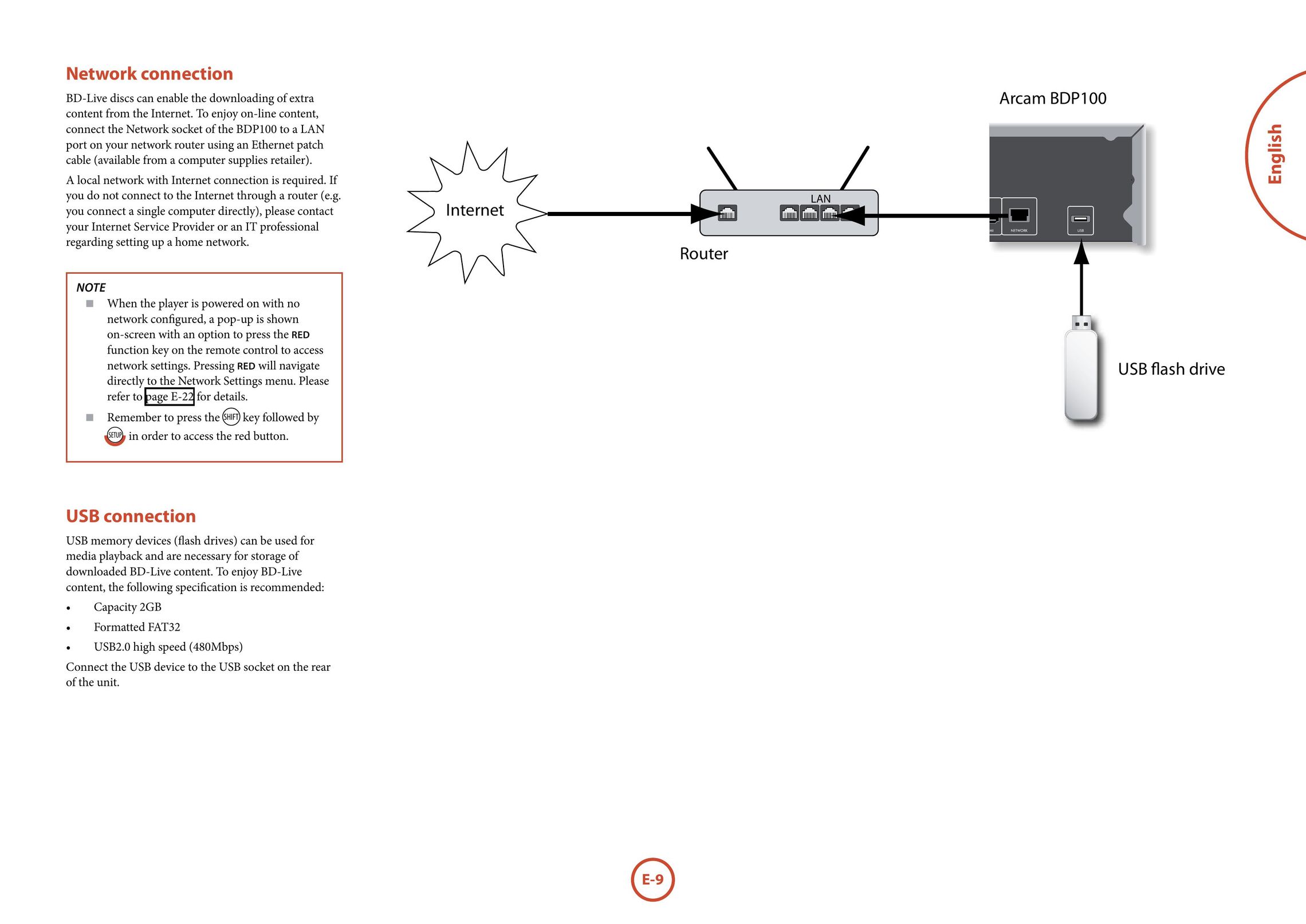 Arcam BDP100 Blu-ray Player User Manual (Page 11)
