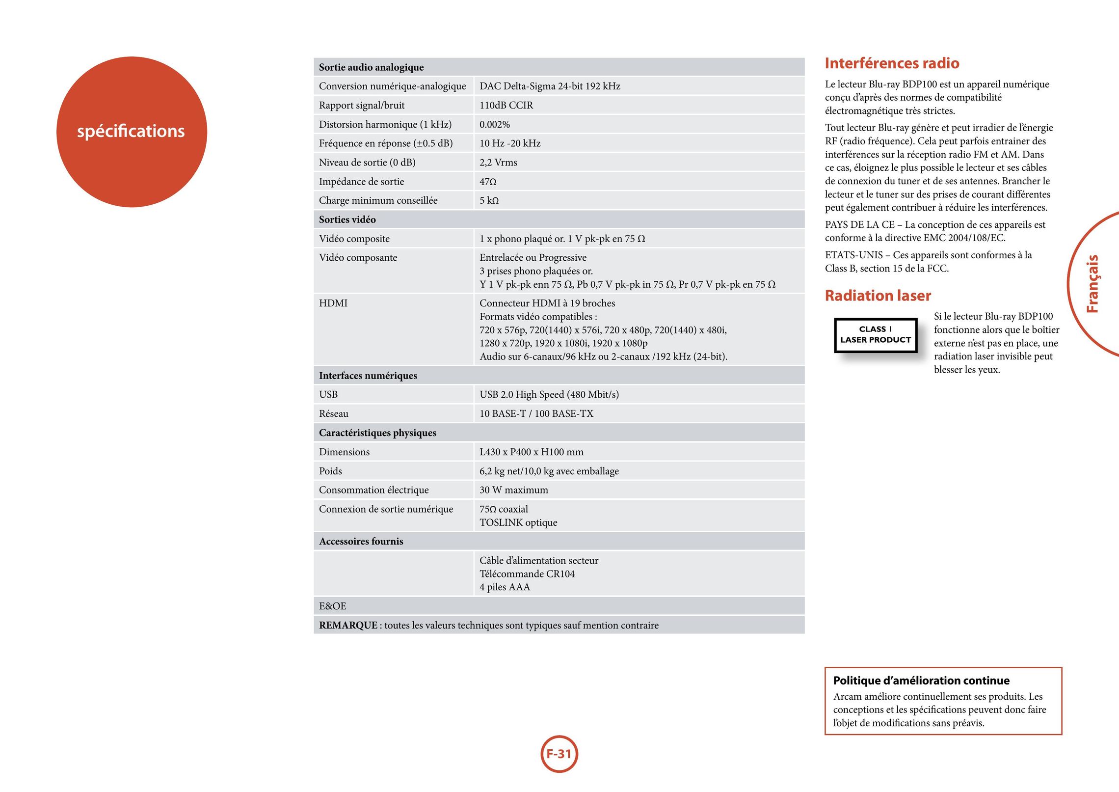 Arcam BDP100 Blu-ray Player User Manual (Page 69)