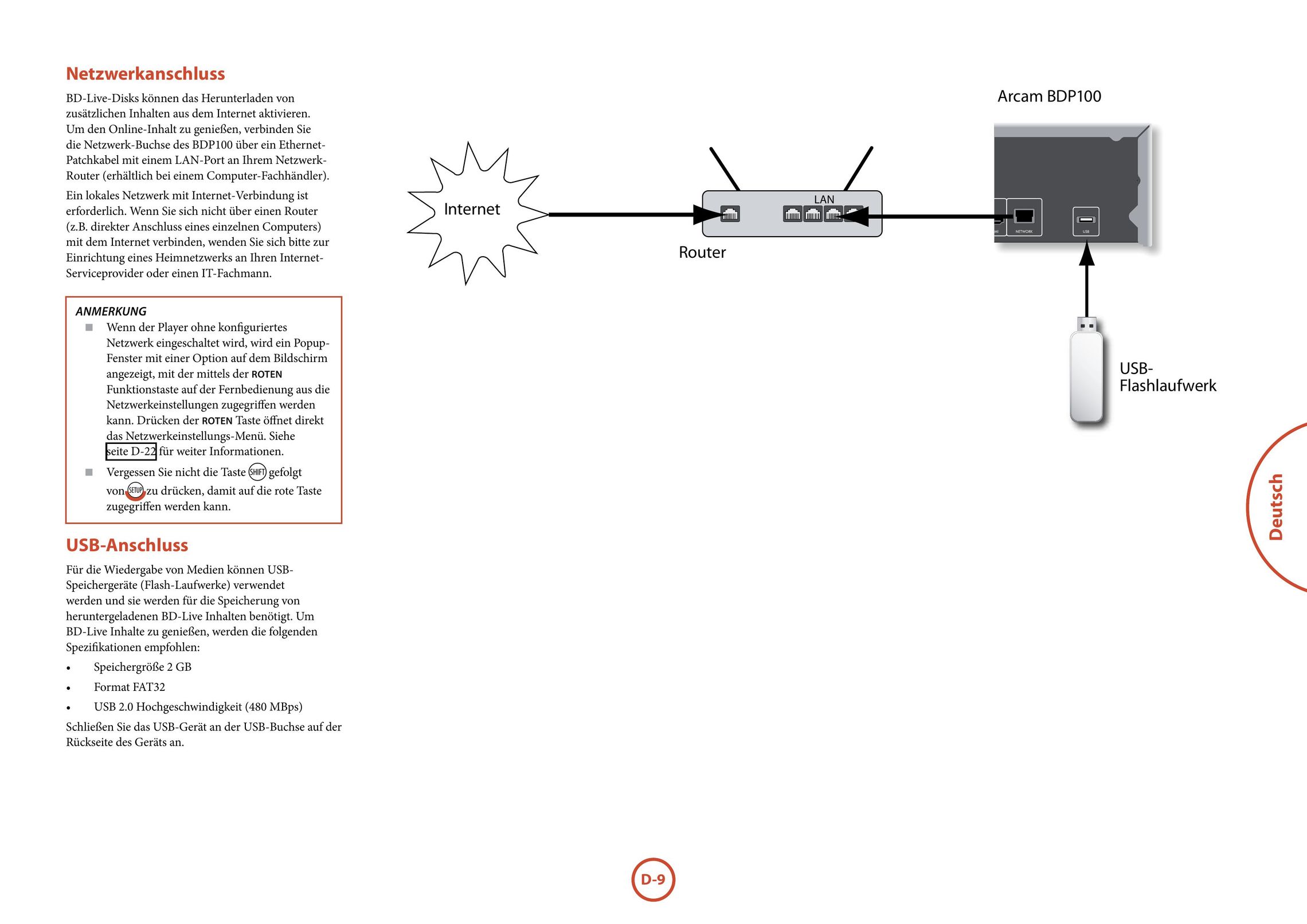 Arcam BDP100 Blu-ray Player User Manual (Page 81)