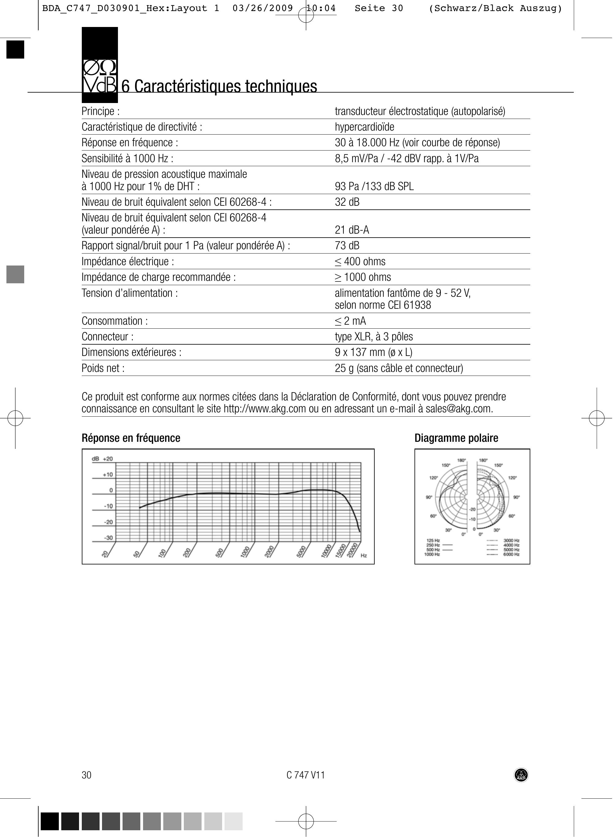 AKG Acoustics C747 V11 Microphone User Manual (Page 30)