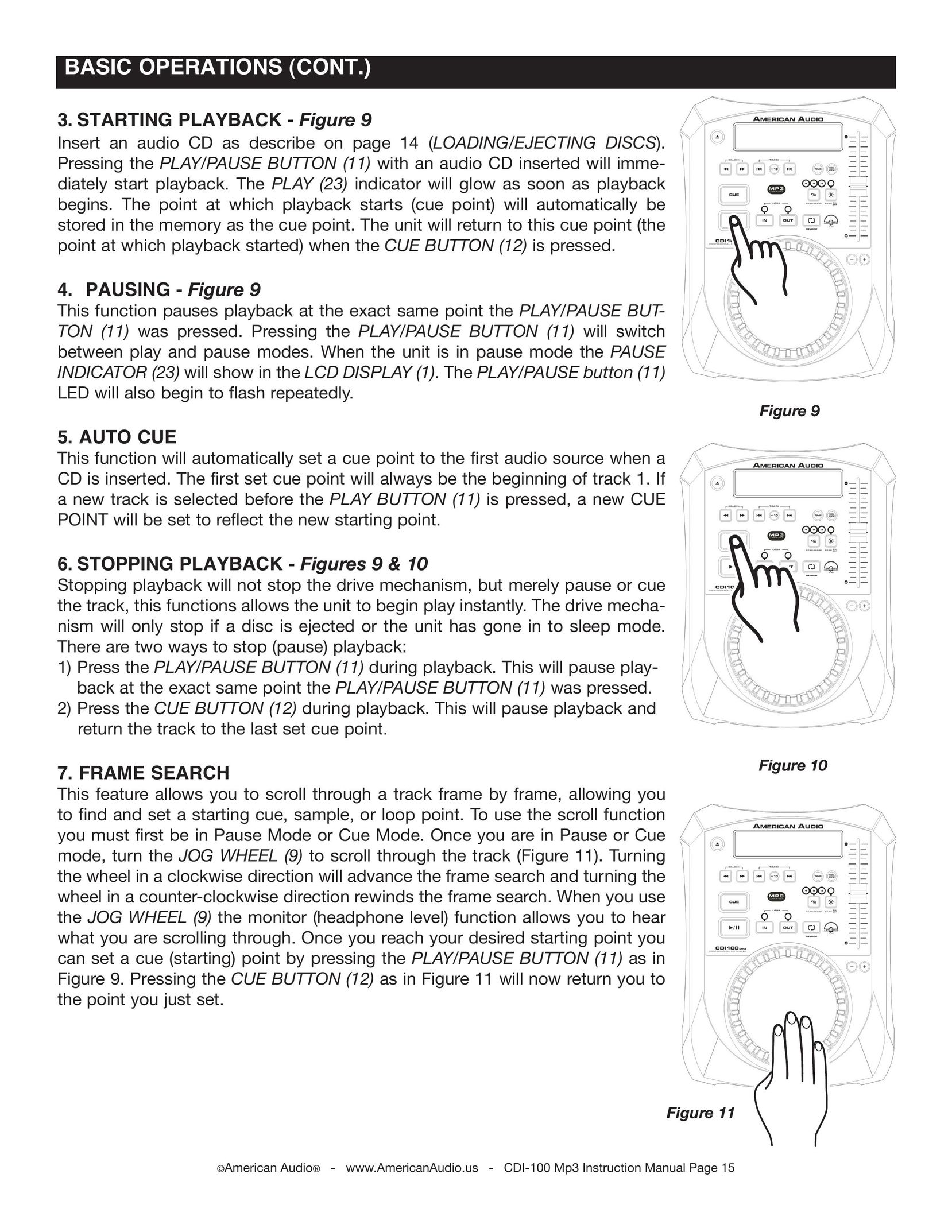 American Audio CDI-100 CD Player User Manual (Page 15)
