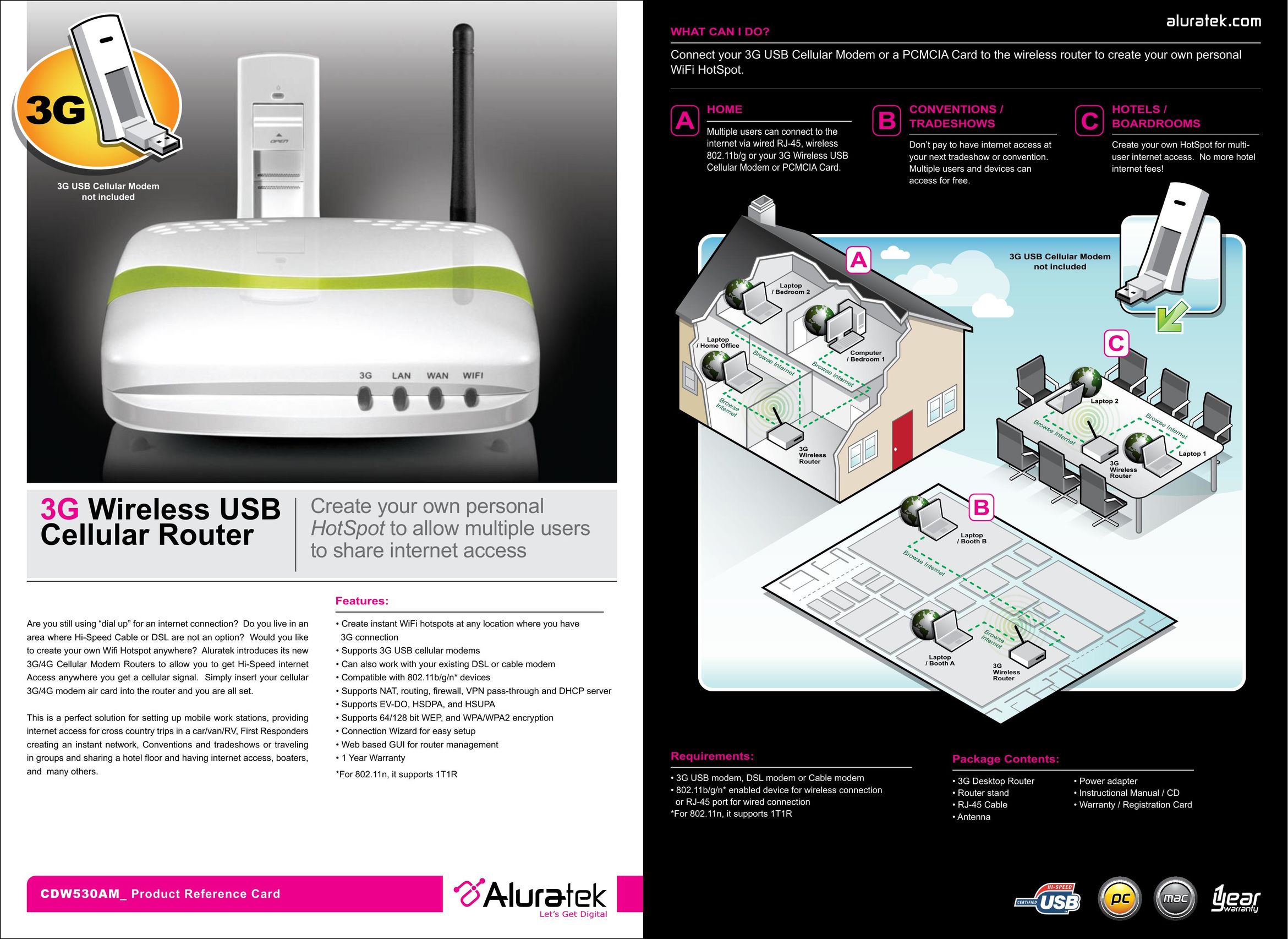 Aluratek CDW530AM Network Router User Manual (Page 1)