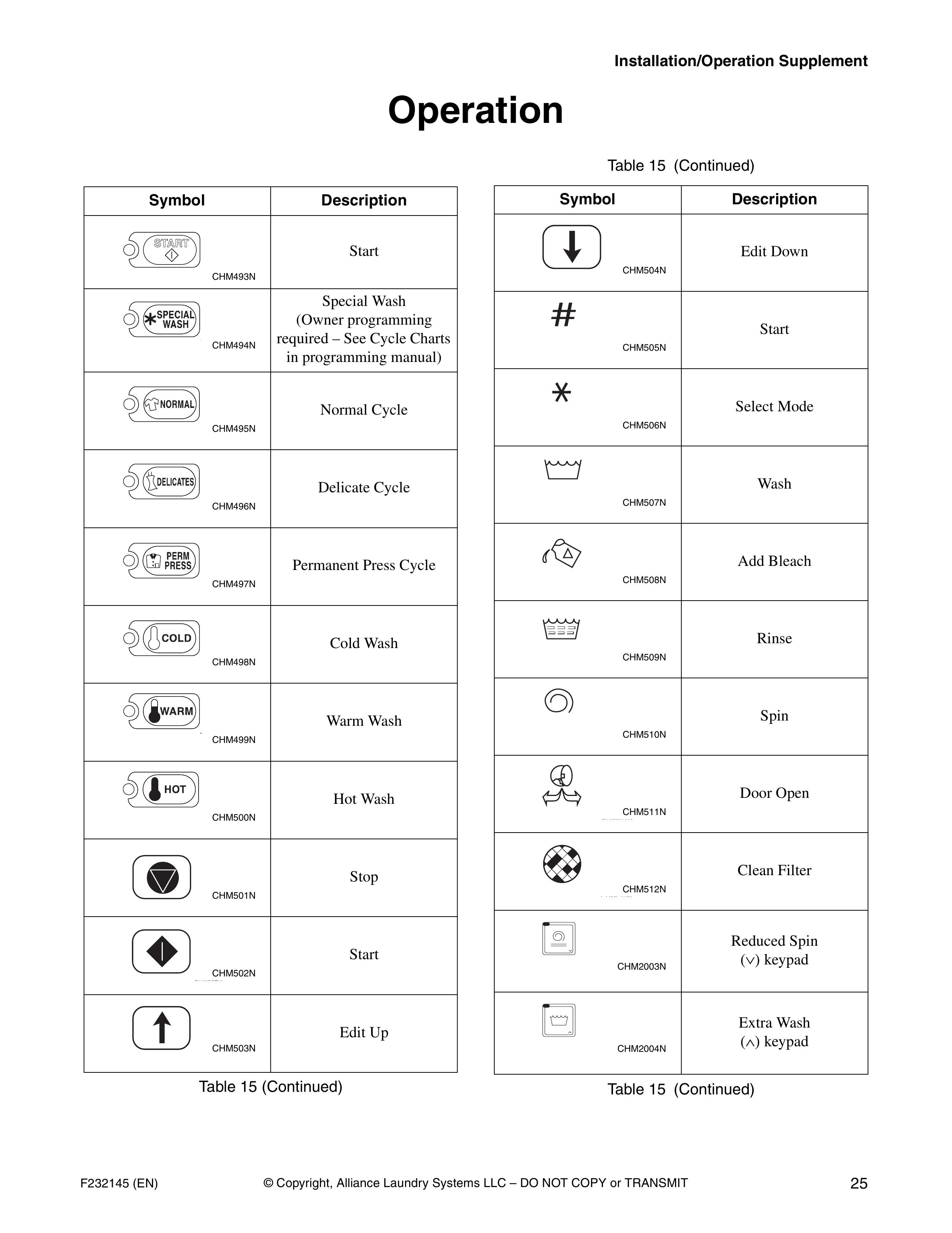 Alliance Laundry Systems CHM166C Washer/Dryer User Manual (Page 27)