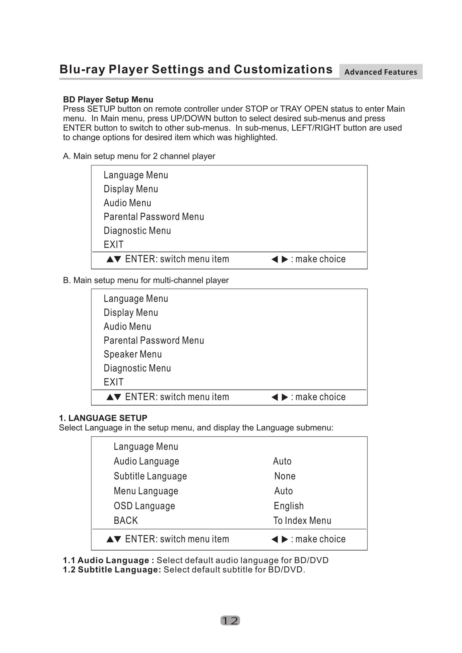 Curtis Mathes CMMBX130 Blu-ray Player User Manual (Page 14)