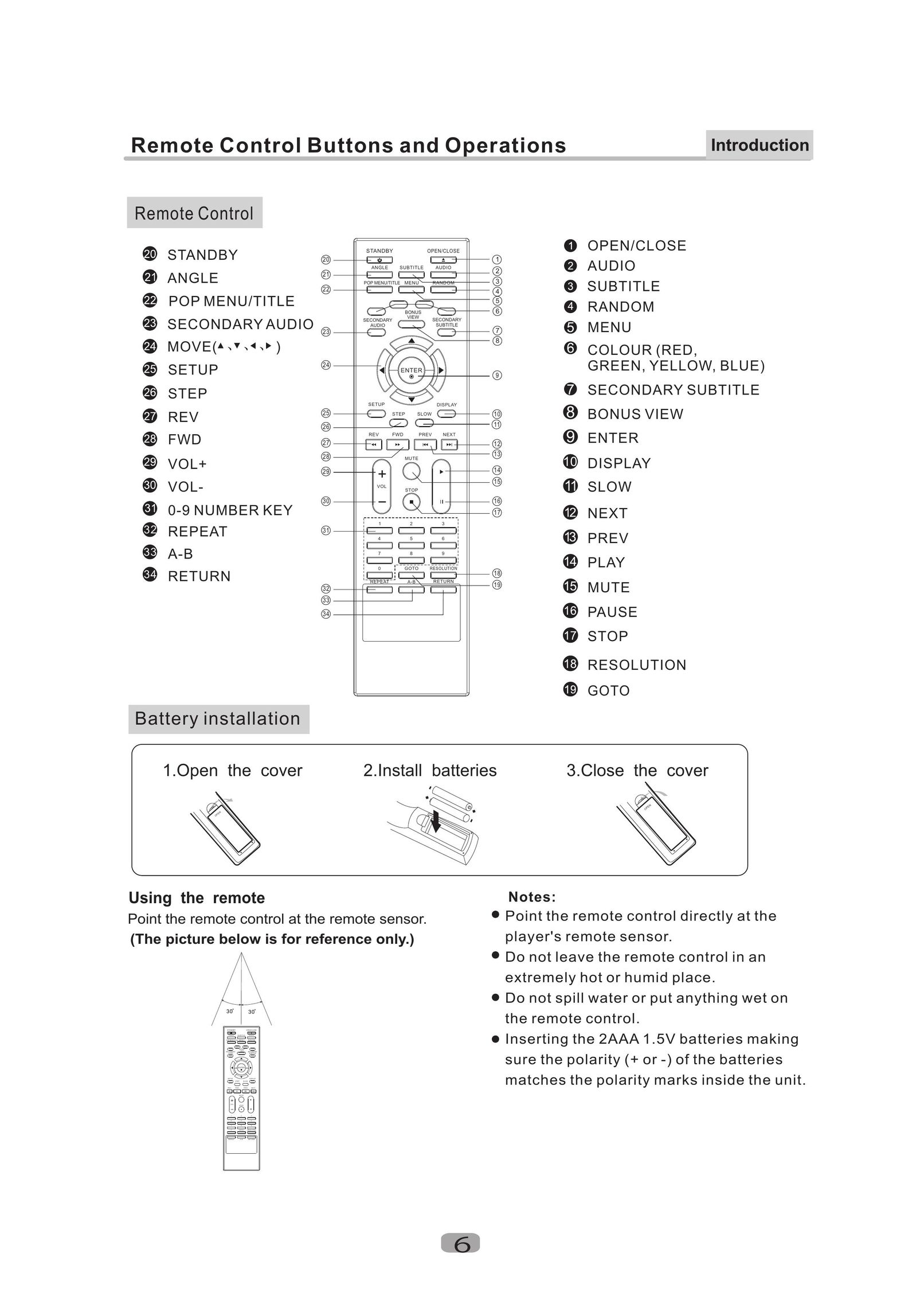 Curtis Mathes CMMBX130 Blu-ray Player User Manual (Page 8)