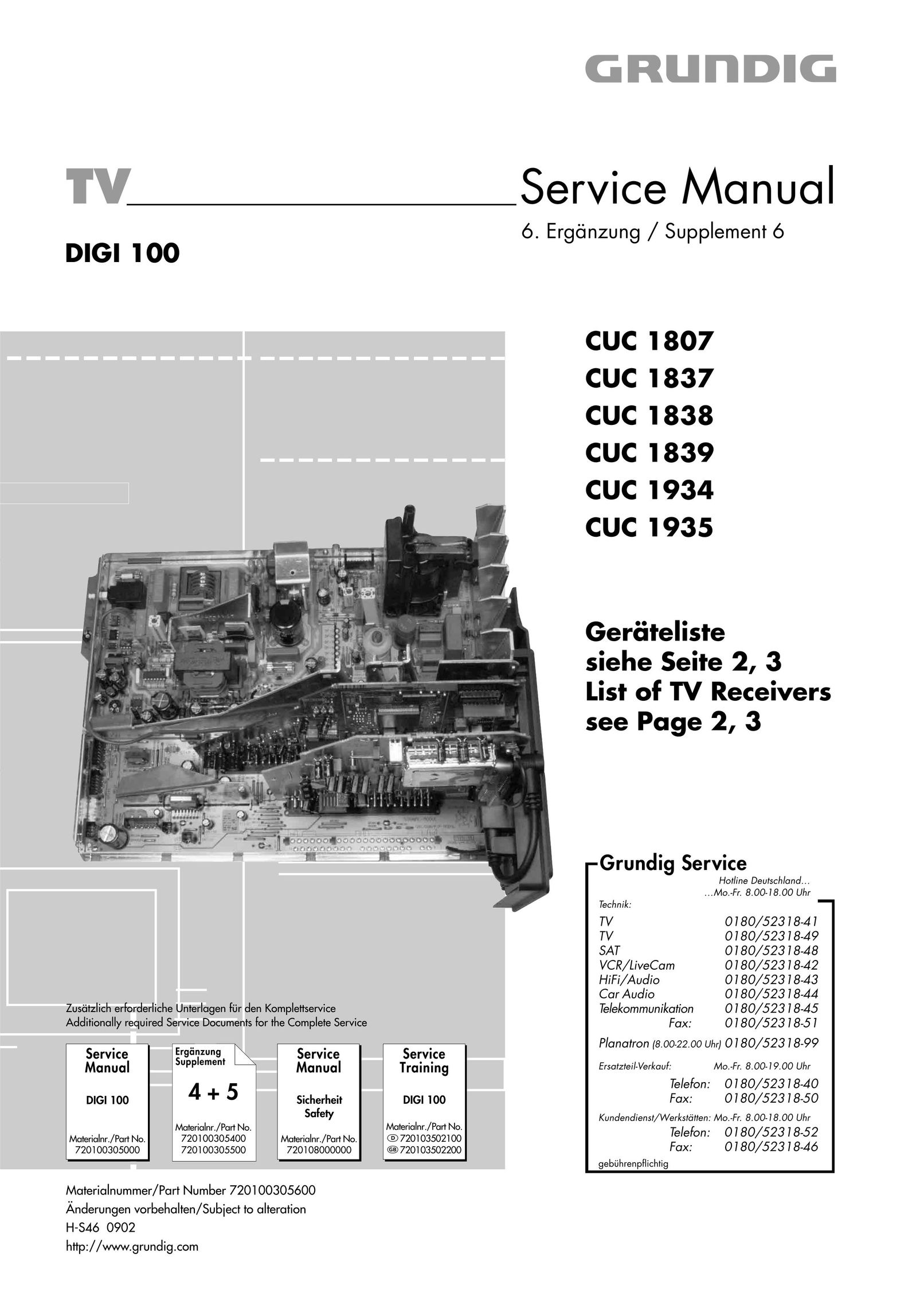 Grundig CUC 1807 Computer Hardware User Manual (Page 1)