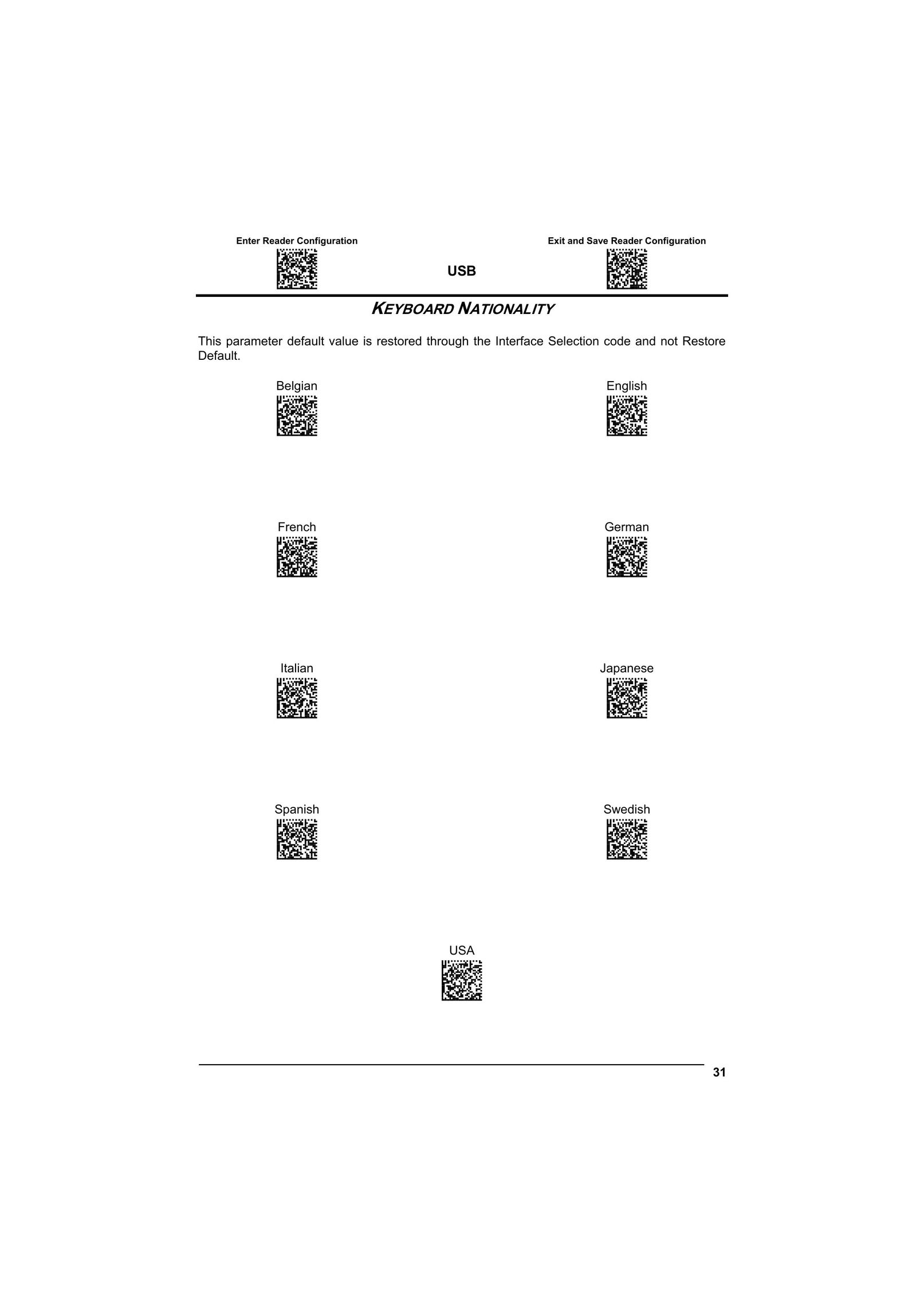 Datalogic Scanning D8530 Barcode Reader User Manual (Page 43)