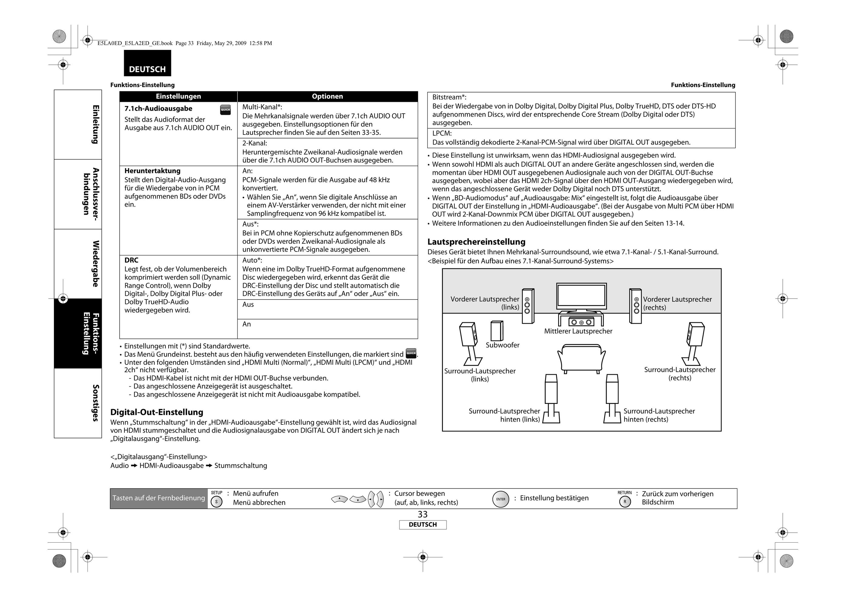Denon DBP-2010 Blu-ray Player User Manual (Page 38)