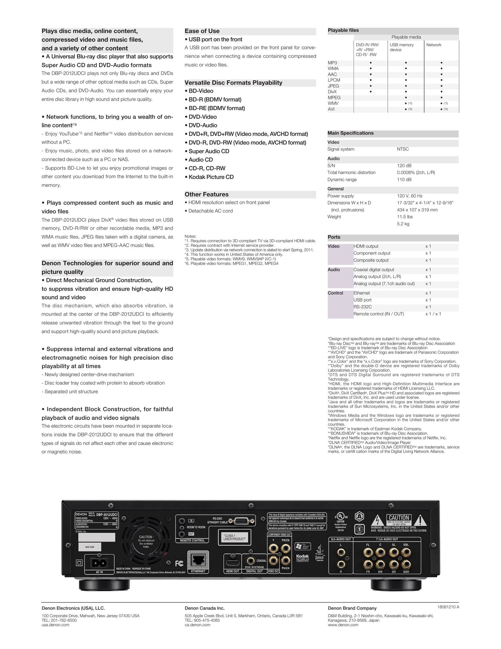 Denon DBP-2012UDCI Blu-ray Player User Manual (Page 2)