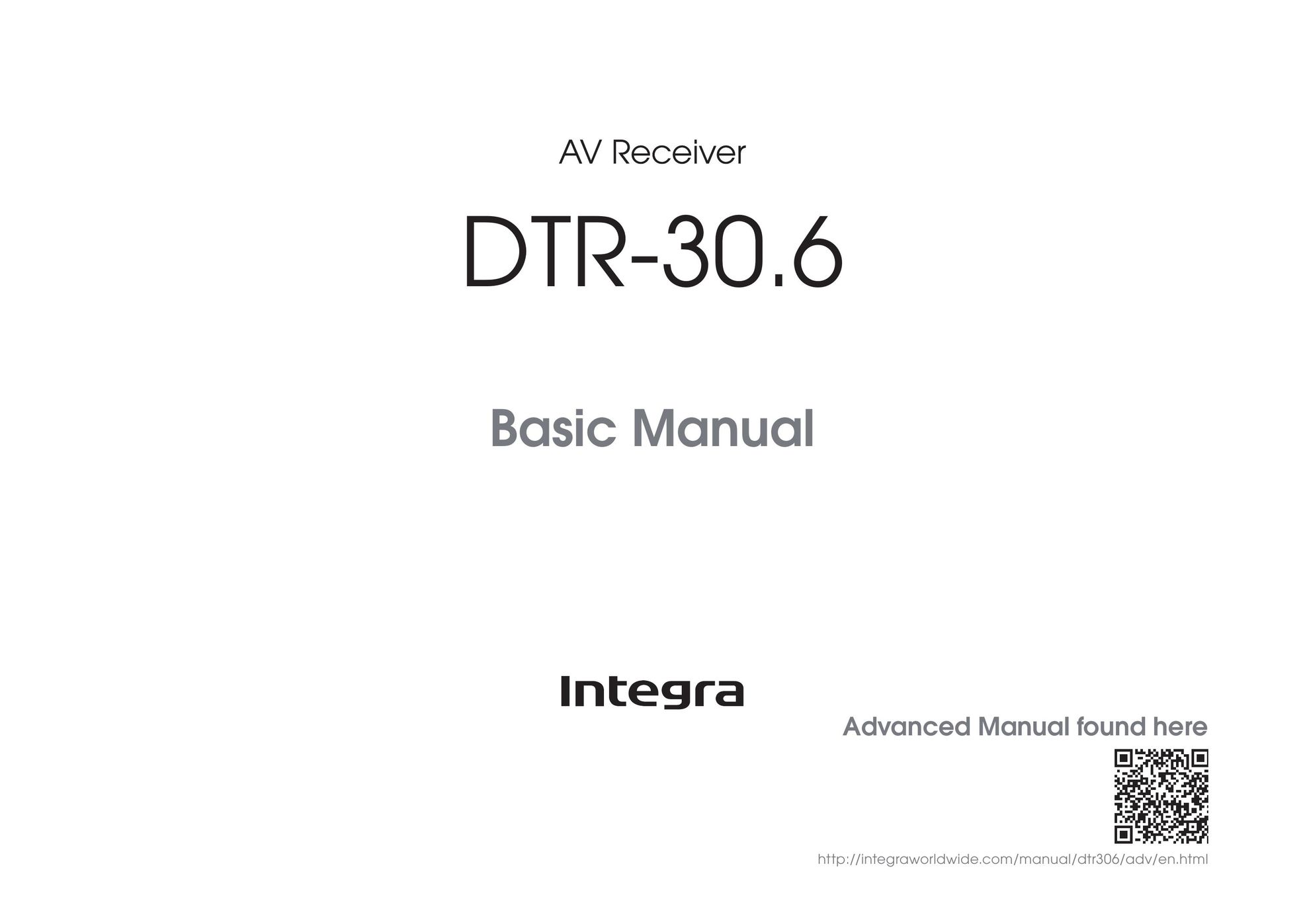 Integra DTR-30.6 Stereo Receiver User Manual (Page 1)
