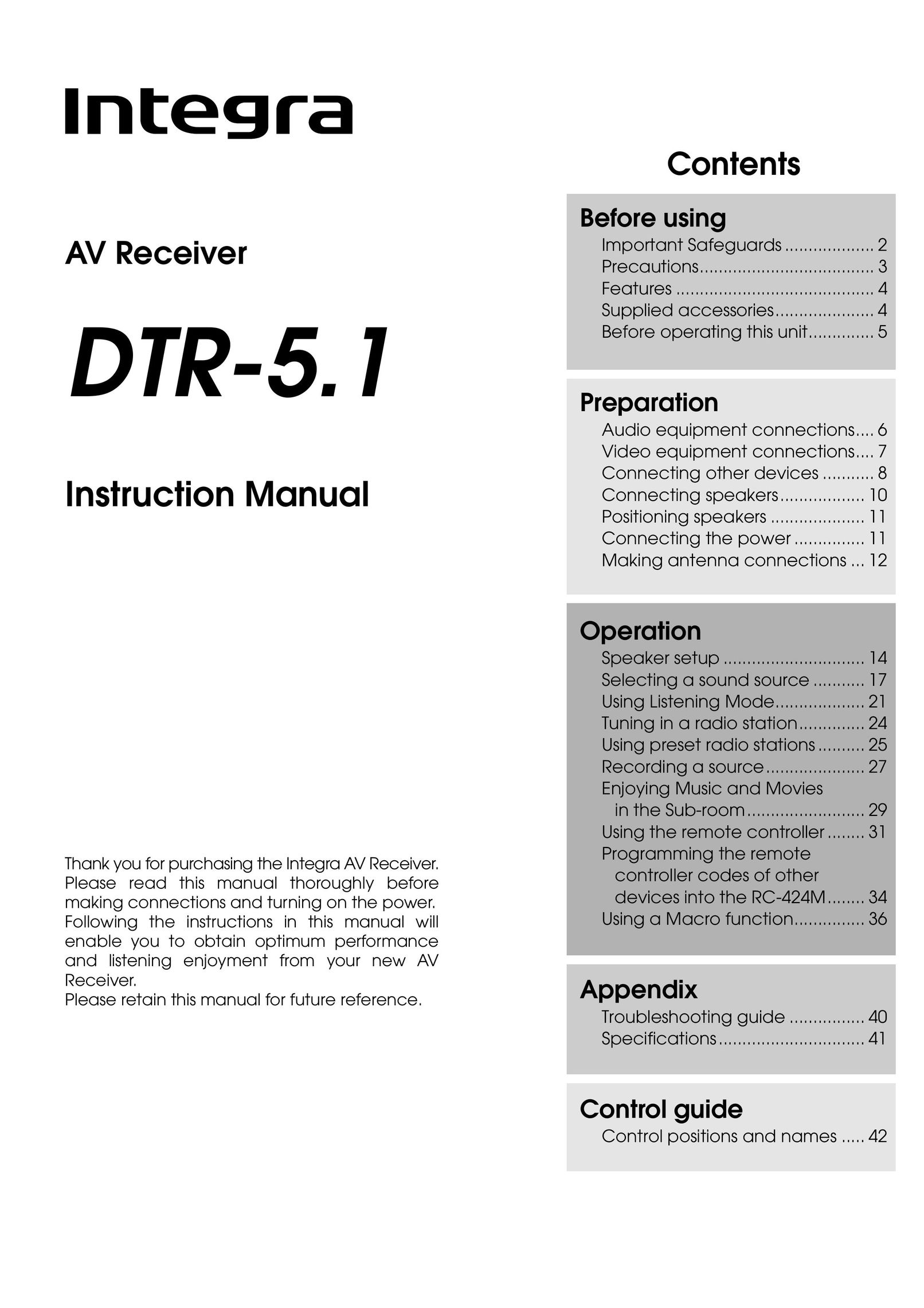 Integra DTR-5.1 Stereo Receiver User Manual (Page 1)