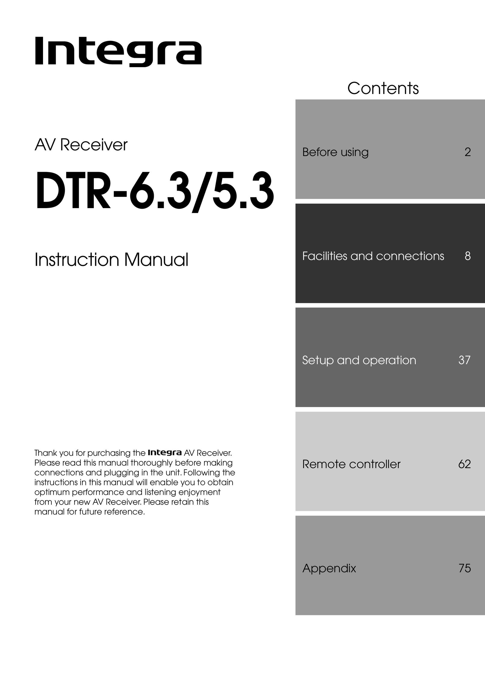 Integra DTR-5.3 Stereo Receiver User Manual (Page 1)