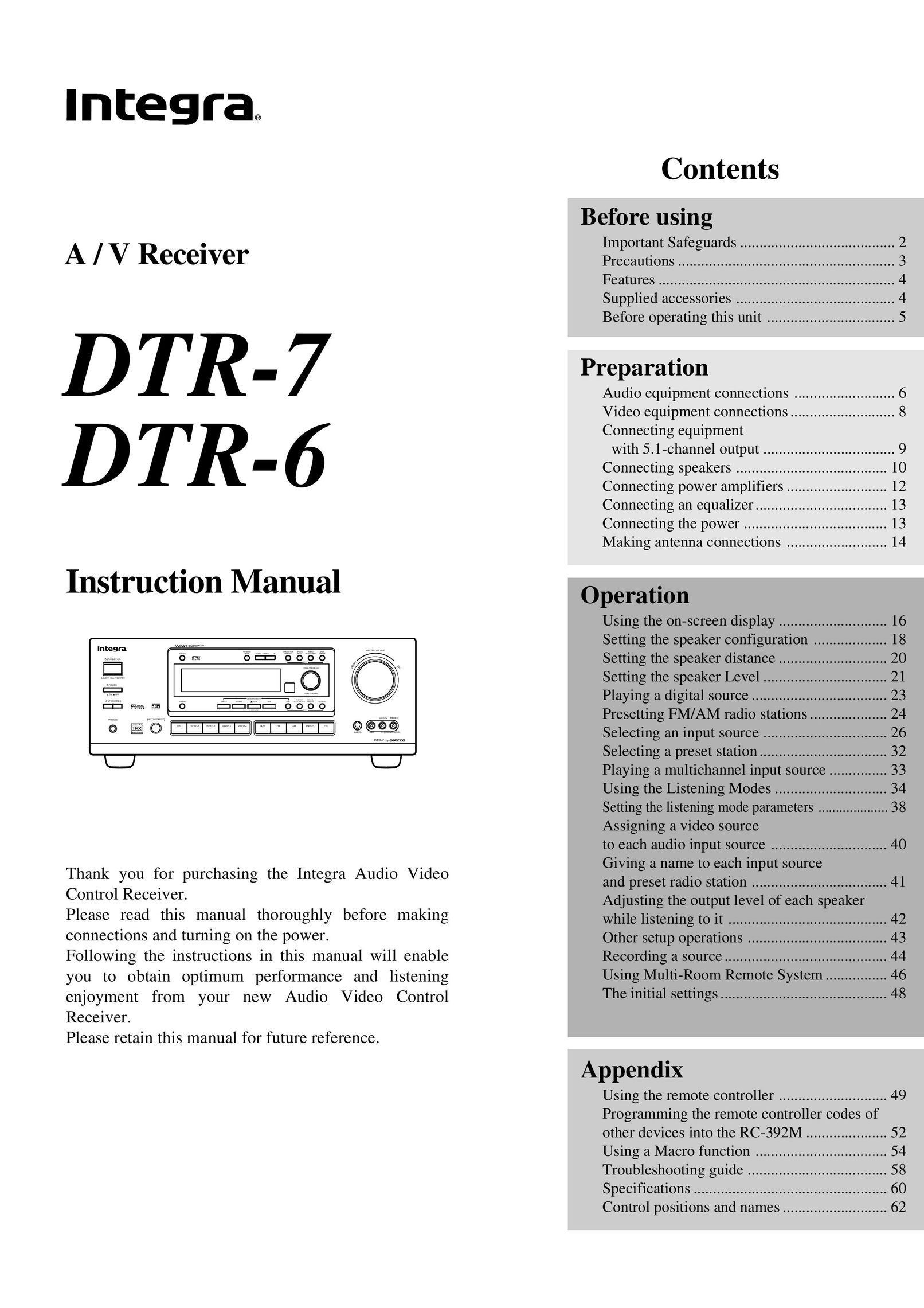 Integra DTR-7 Stereo Receiver User Manual (Page 1)