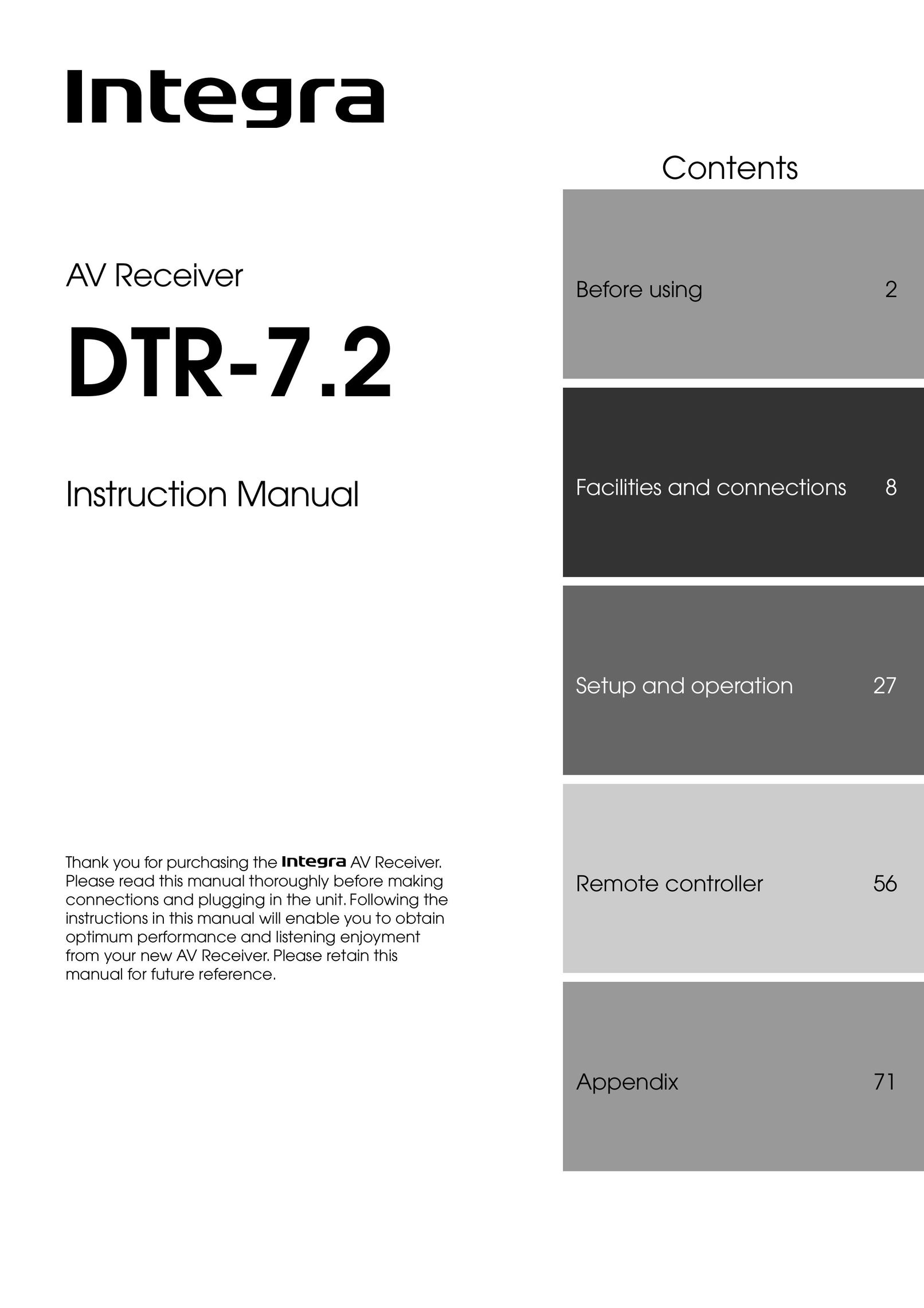 Integra DTR-7.2 Stereo Receiver User Manual (Page 1)
