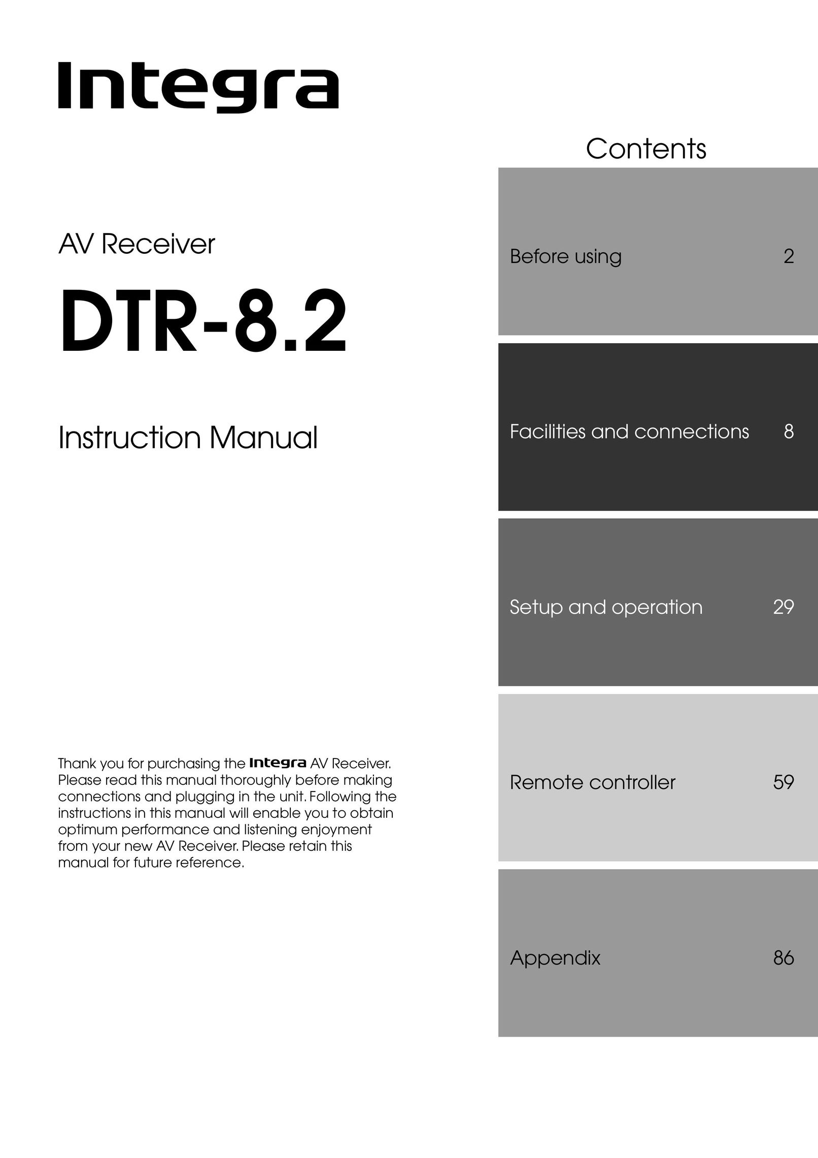 Integra DTR-8.2 Stereo Receiver User Manual (Page 1)