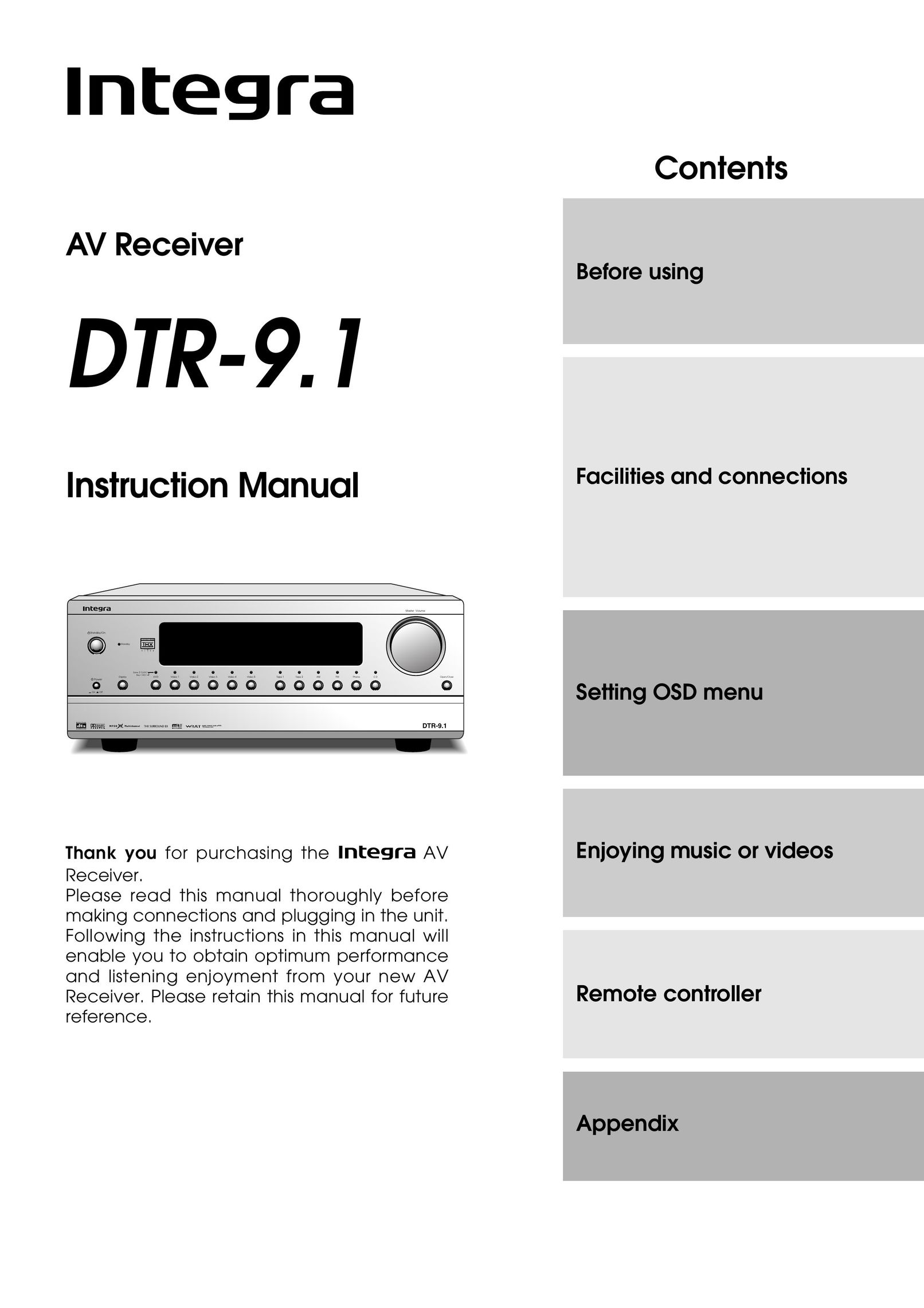 Integra DTR-9.1 Stereo Receiver User Manual (Page 1)