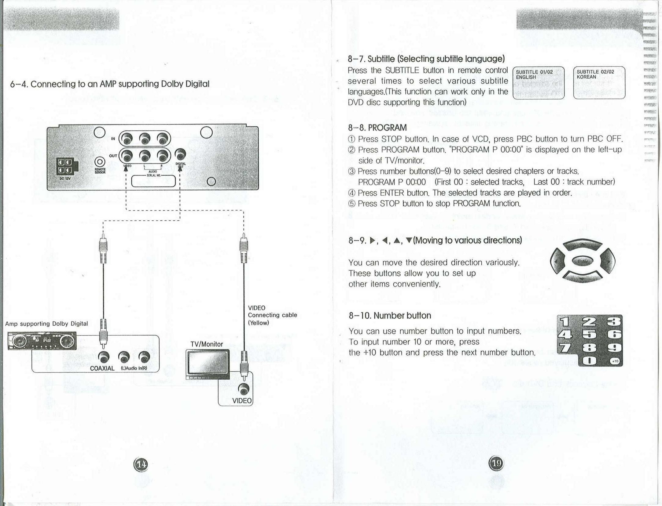 Farenheit Technologies DVD-15 Blu-ray Player User Manual (Page 14)
