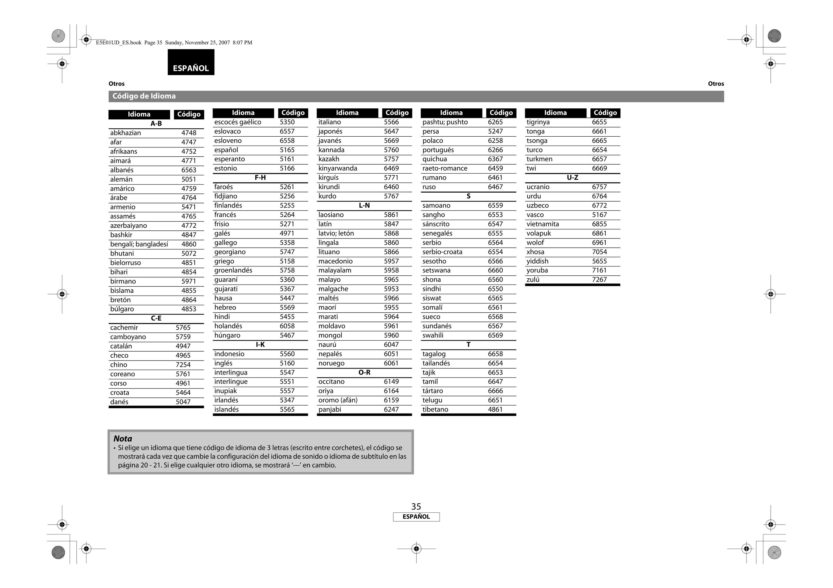Denon DVD2500BTCi Blu-ray Player User Manual (Page 38)
