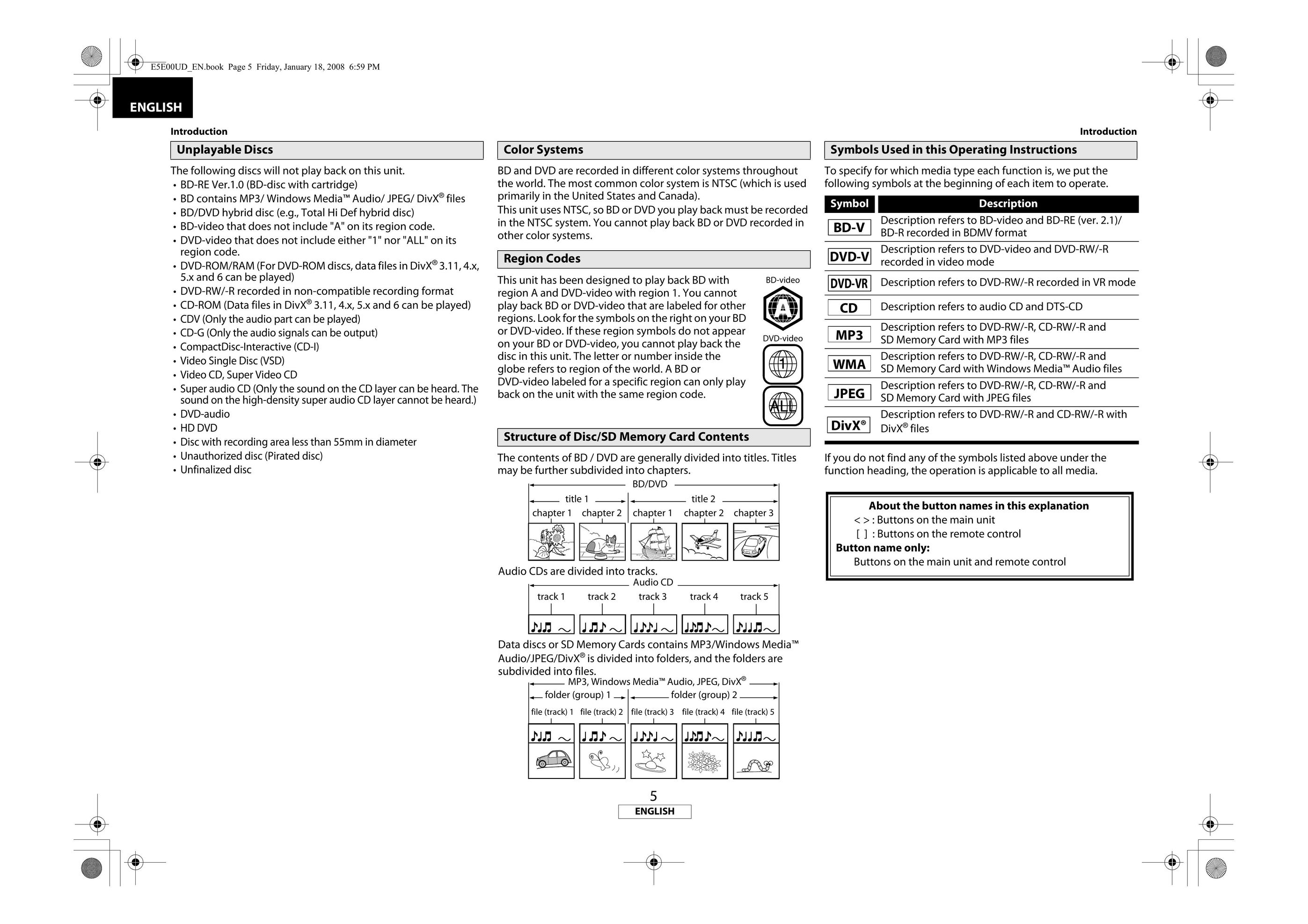 Denon DVD-3800BDCI Blu-ray Player User Manual (Page 8)