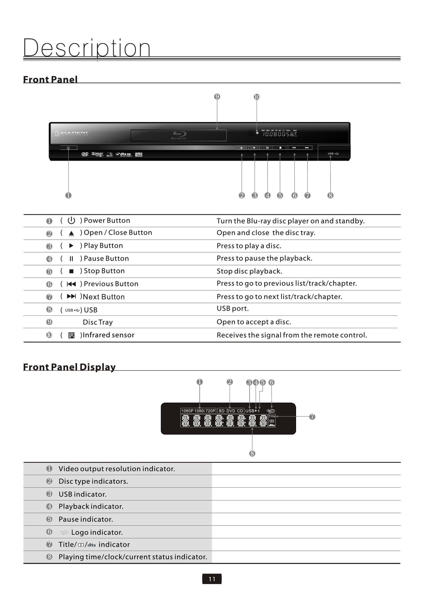 Element Electronics EDBCO11 Blu-ray Player User Manual (Page 13)