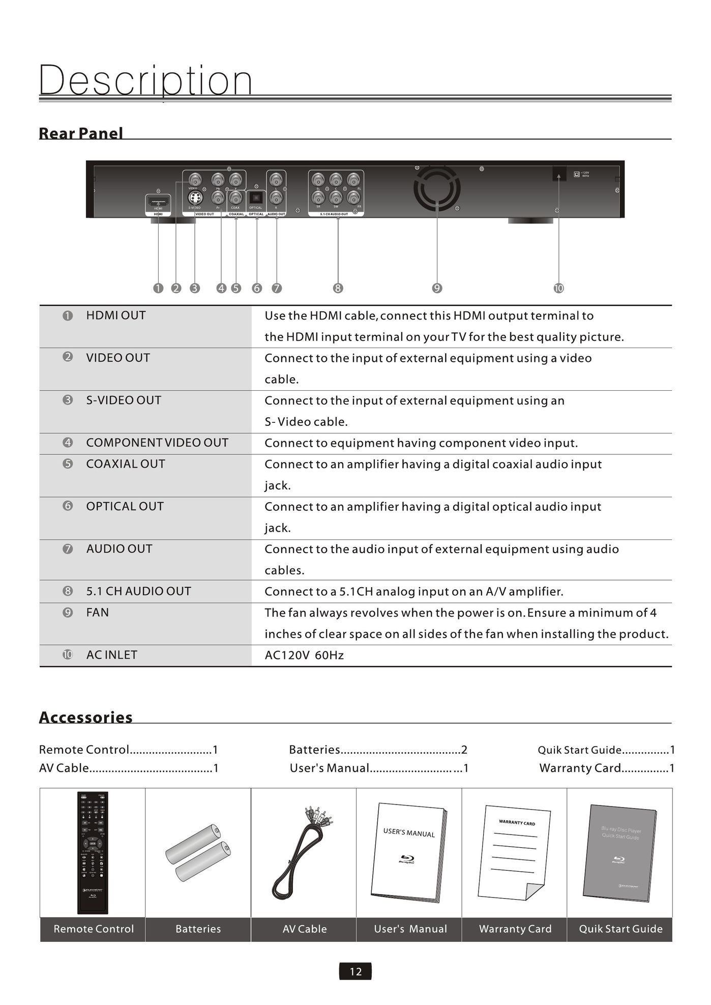 Element Electronics EDBCO11 Blu-ray Player User Manual (Page 14)