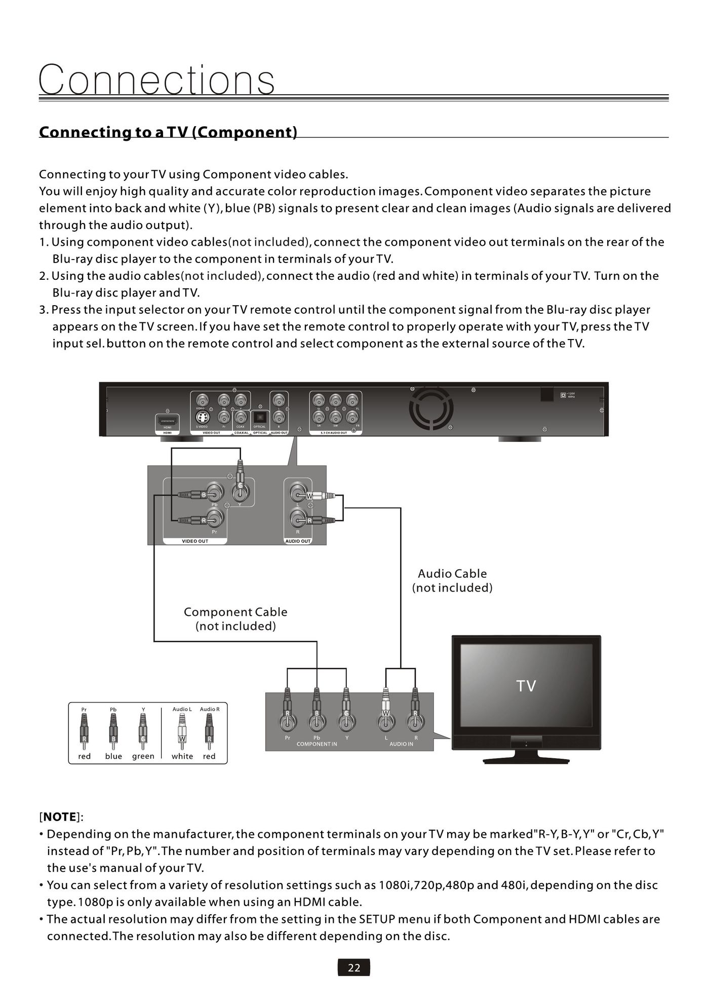 Element Electronics EDBCO11 Blu-ray Player User Manual (Page 24)