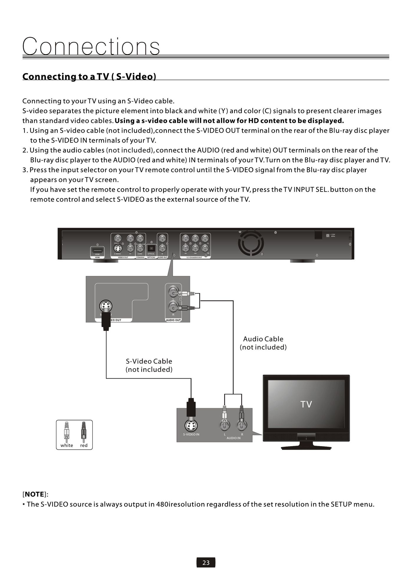 Element Electronics EDBCO11 Blu-ray Player User Manual (Page 25)