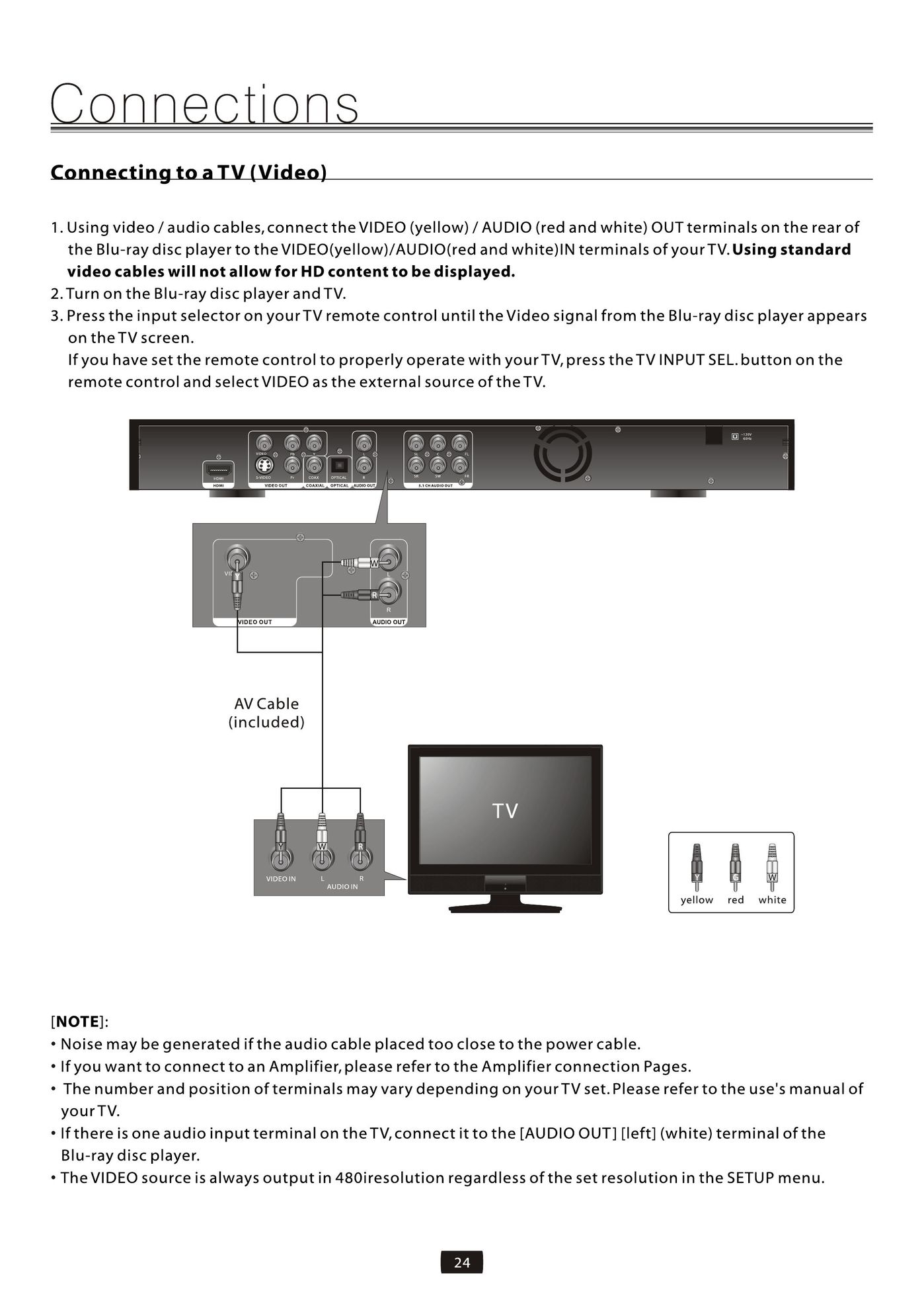 Element Electronics EDBCO11 Blu-ray Player User Manual (Page 26)