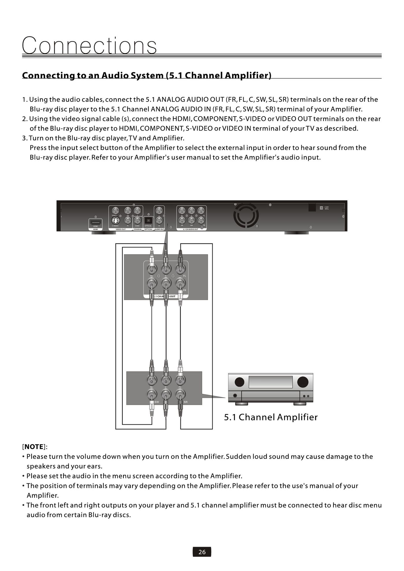 Element Electronics EDBCO11 Blu-ray Player User Manual (Page 28)