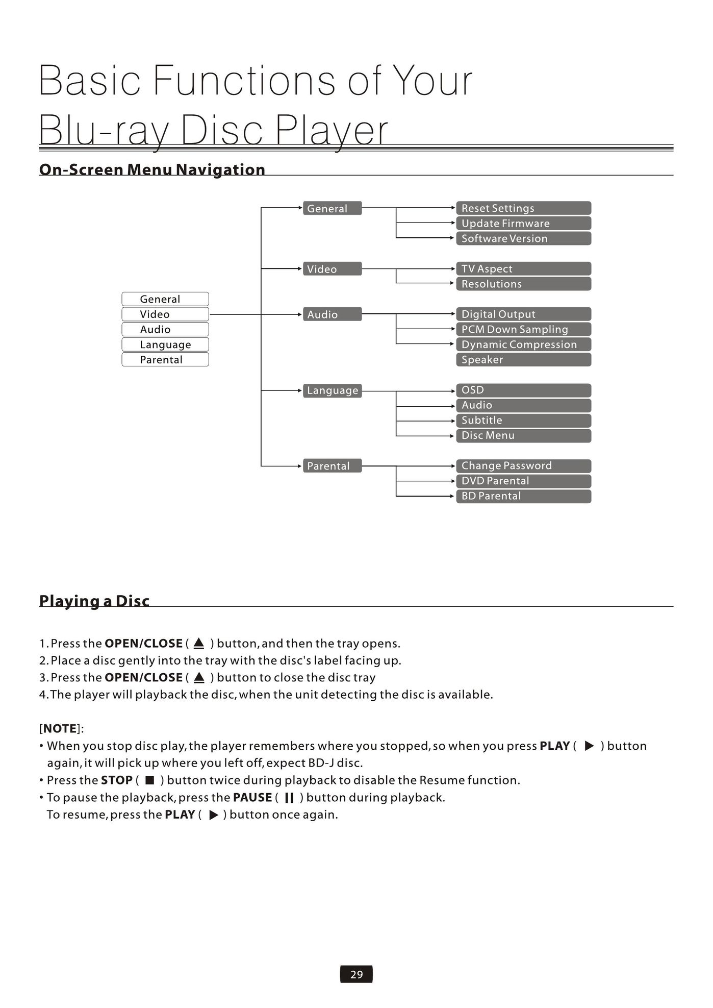 Element Electronics EDBCO11 Blu-ray Player User Manual (Page 31)