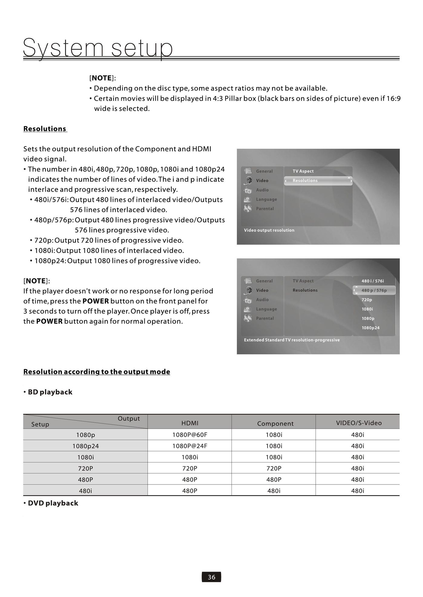 Element Electronics EDBCO11 Blu-ray Player User Manual (Page 38)