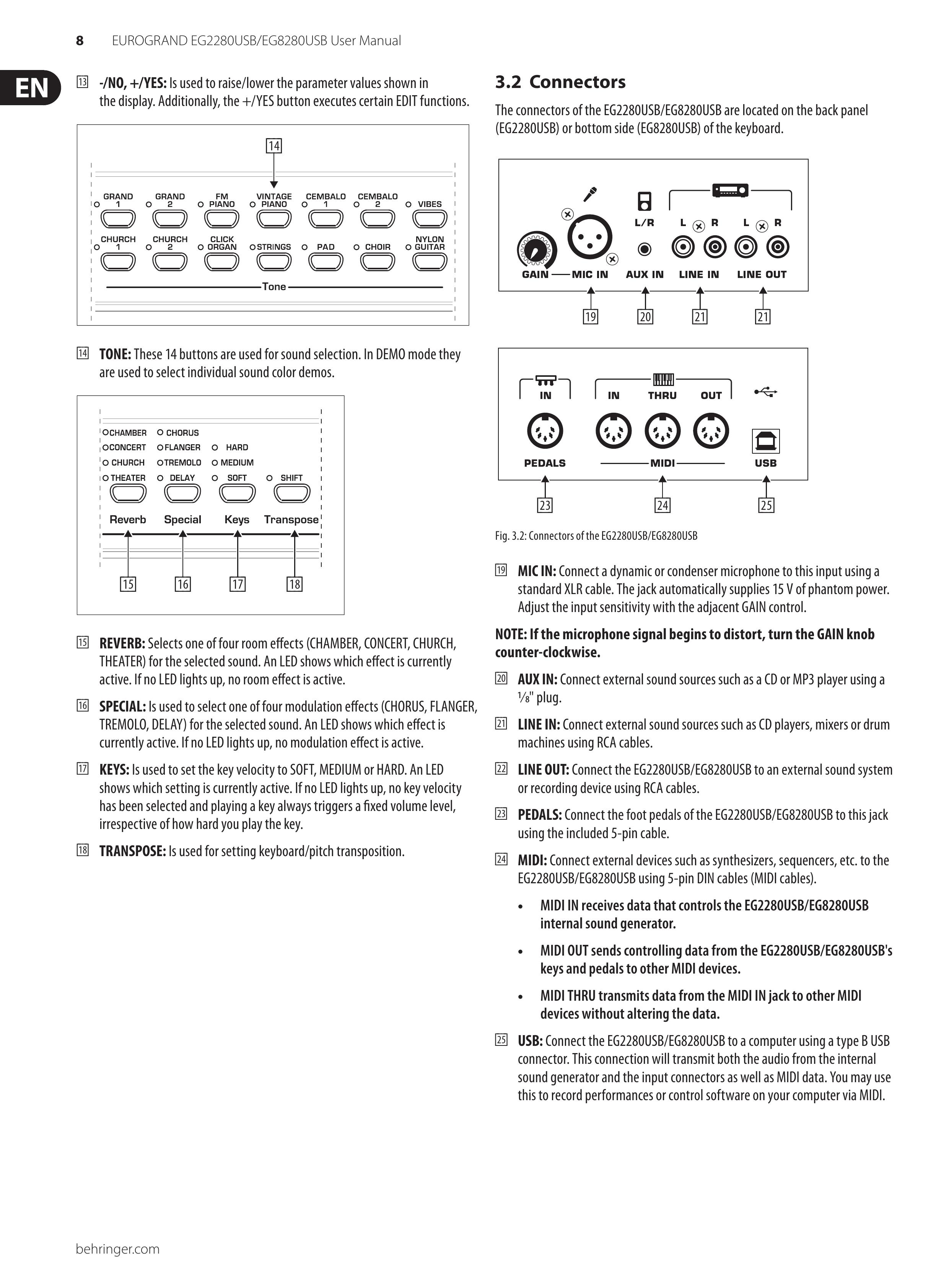 Behringer EG8280USB Electronic Keyboard User Manual (Page 8)
