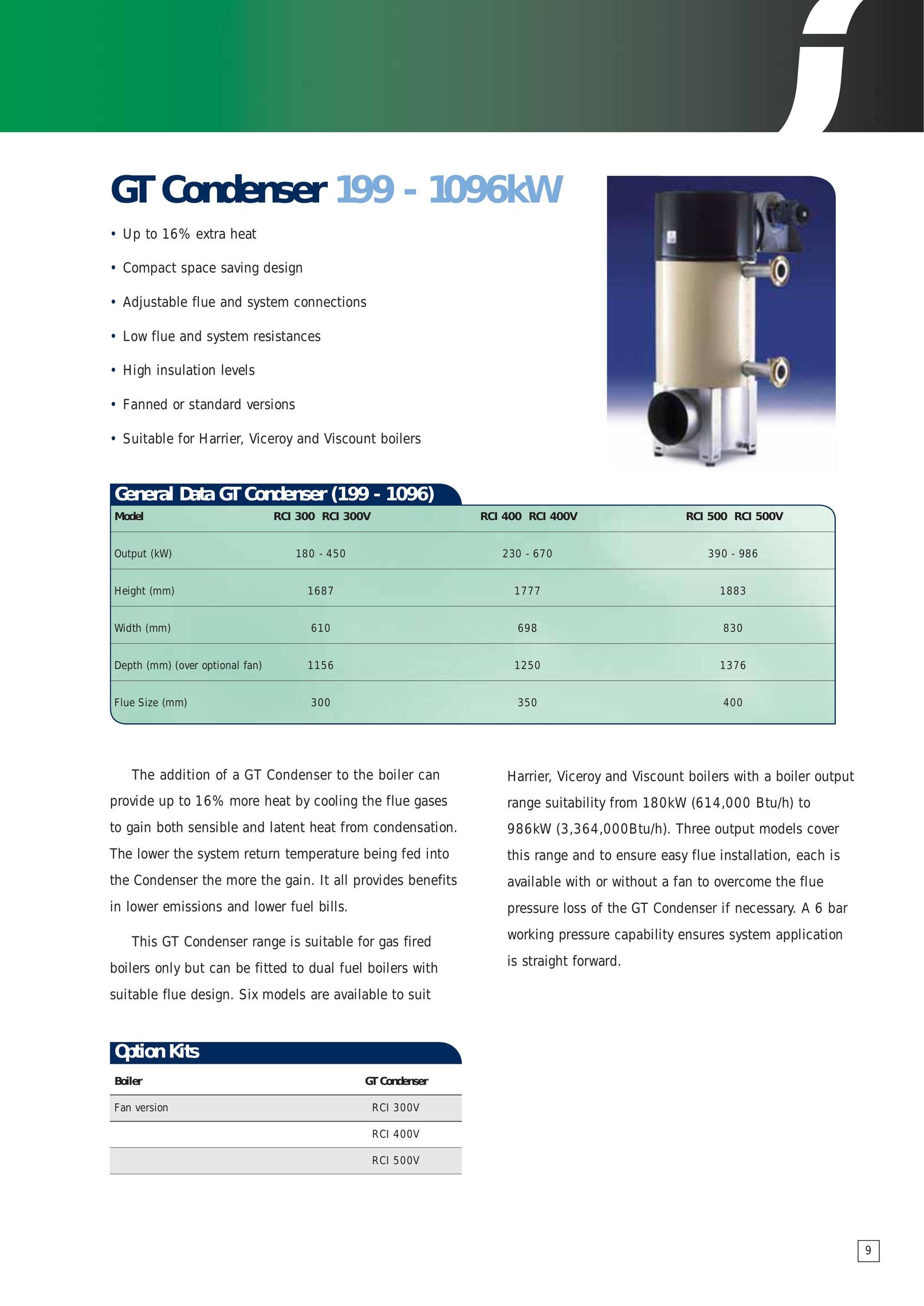 IDEAL INDUSTRIES F270 Boiler User Manual (Page 9)
