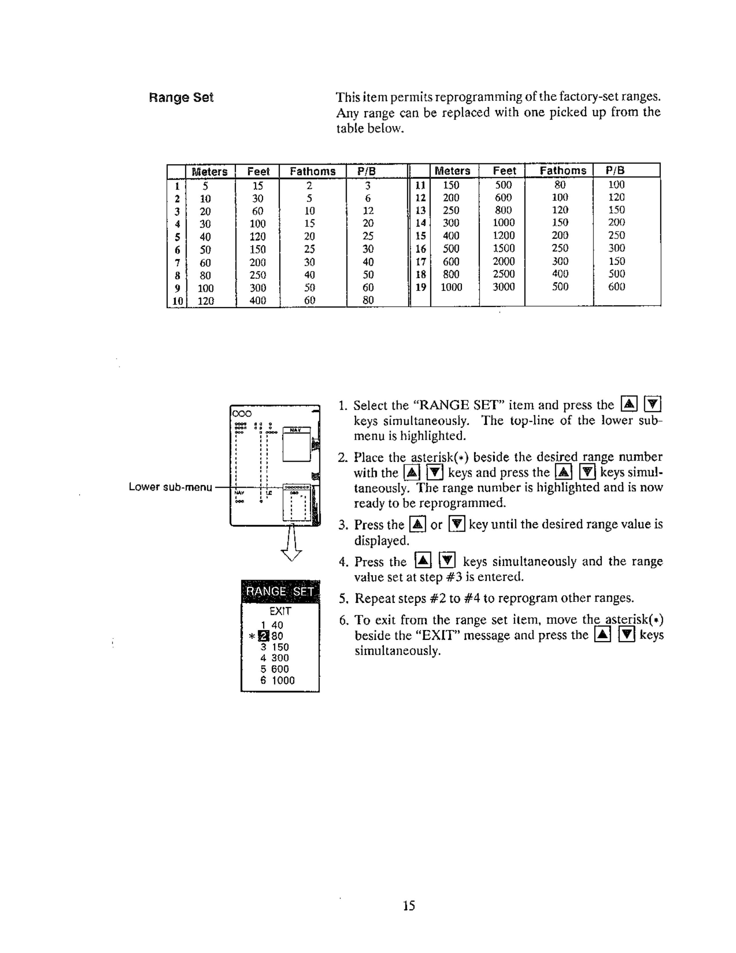 Furuno FCV-561 Backyard Playset User Manual (Page 19)