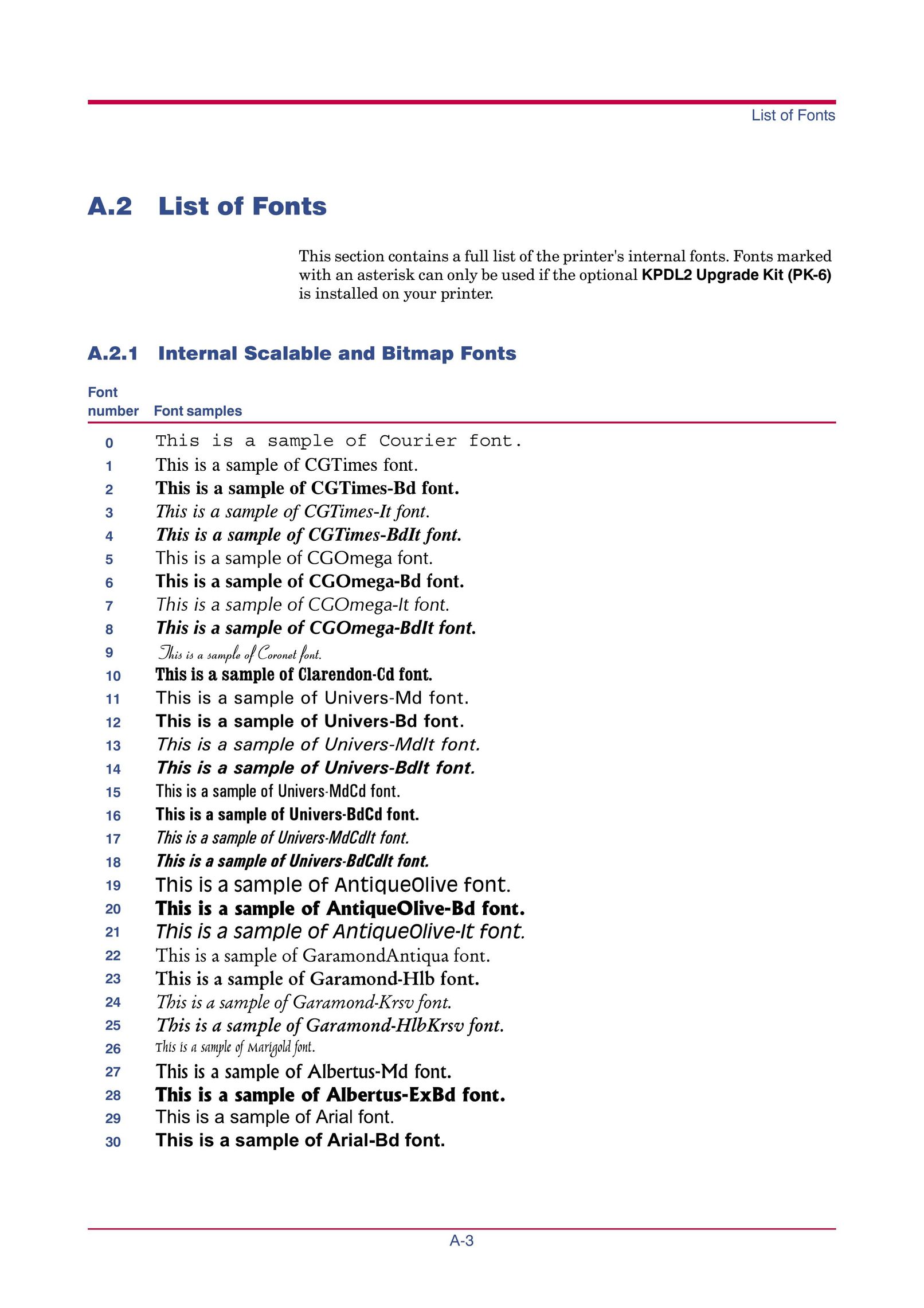 Kyocera FS-1000 Printer User Manual (Page 106)