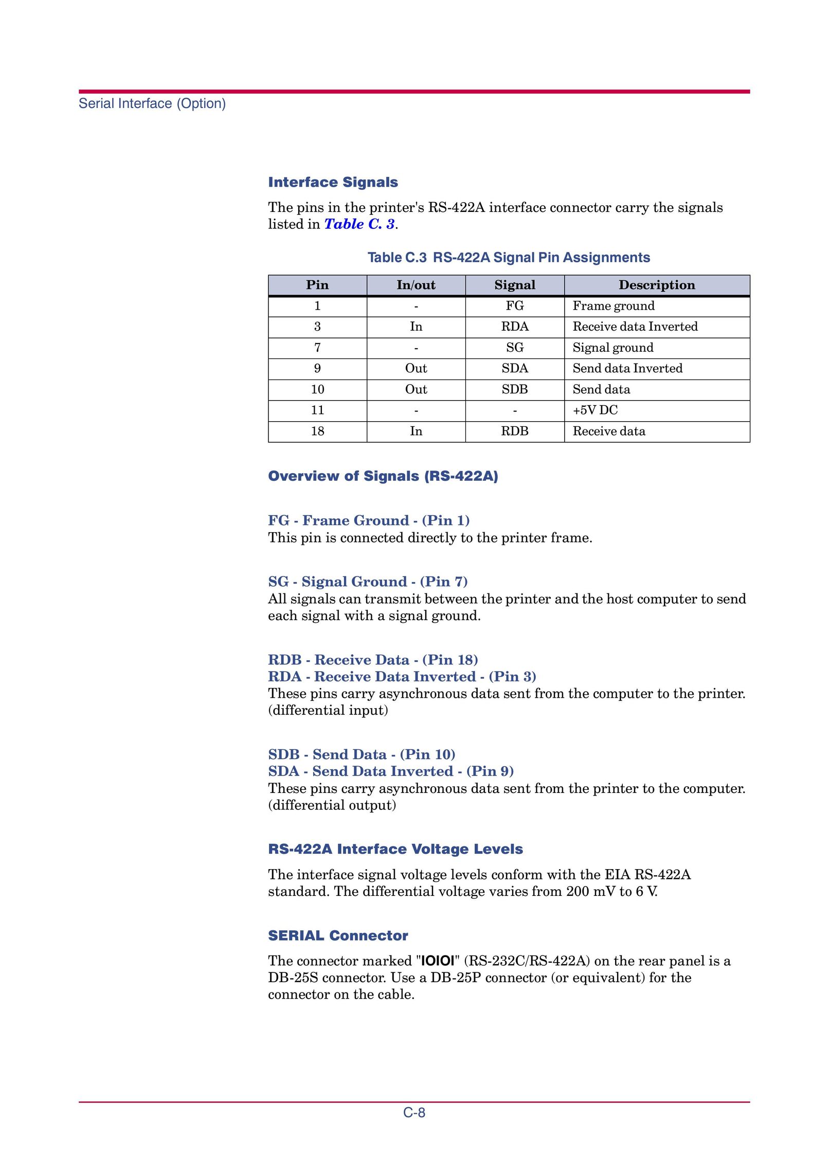 Kyocera FS-1000 Printer User Manual (Page 121)