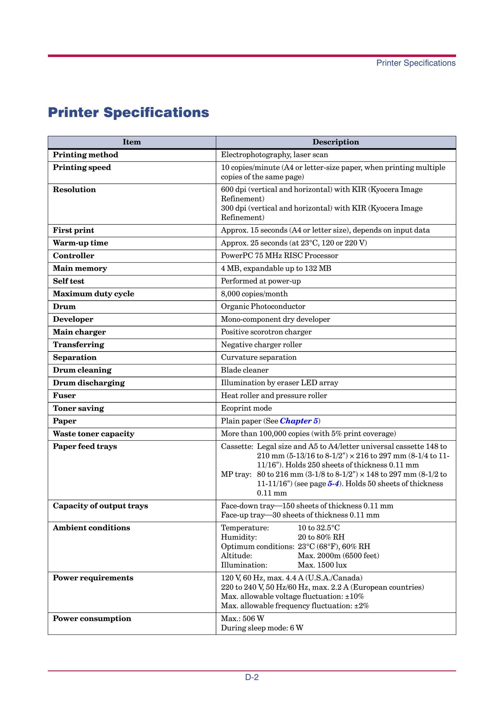 Kyocera FS-1000 Printer User Manual (Page 128)