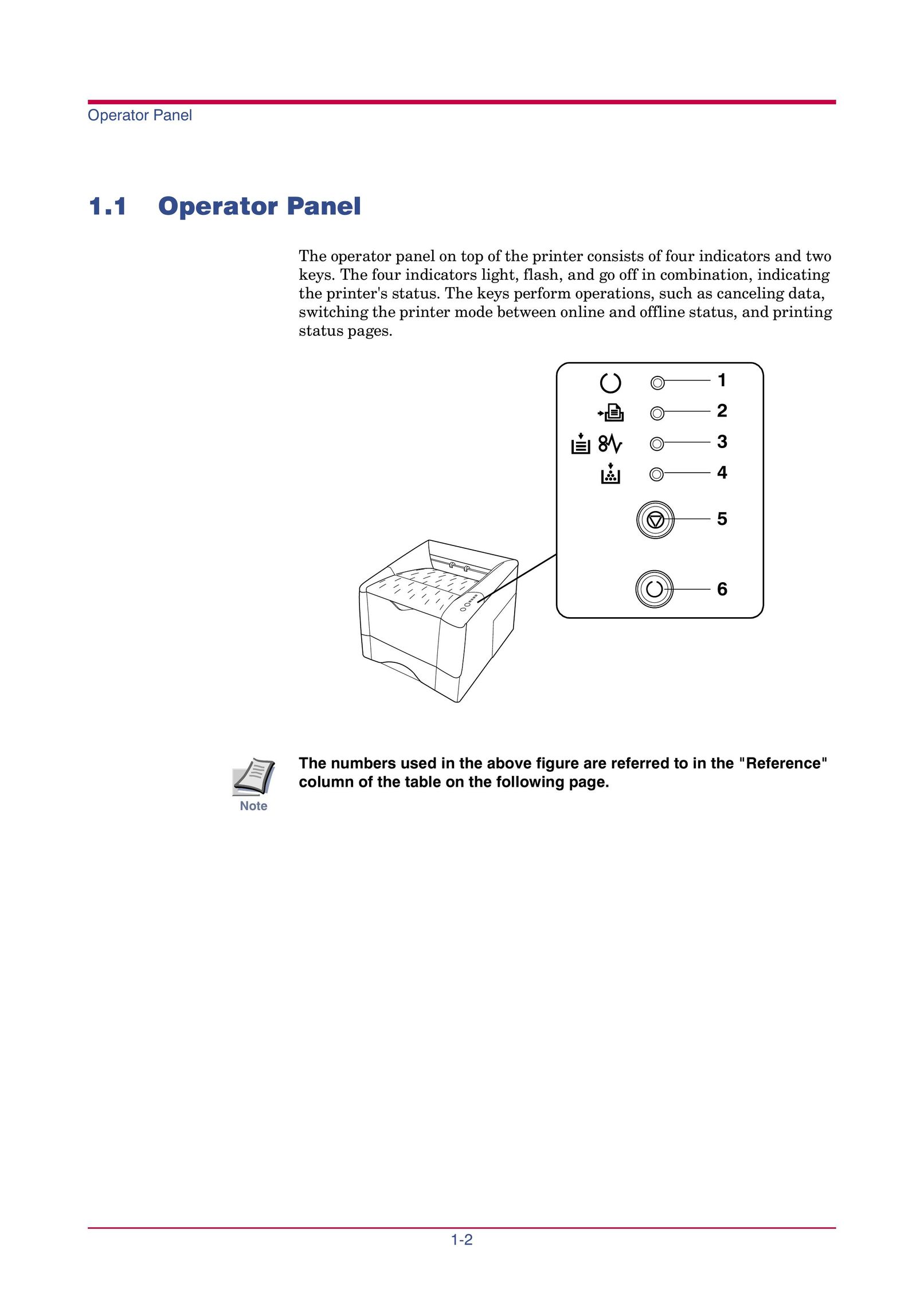 Kyocera FS-1000 Printer User Manual (Page 15)