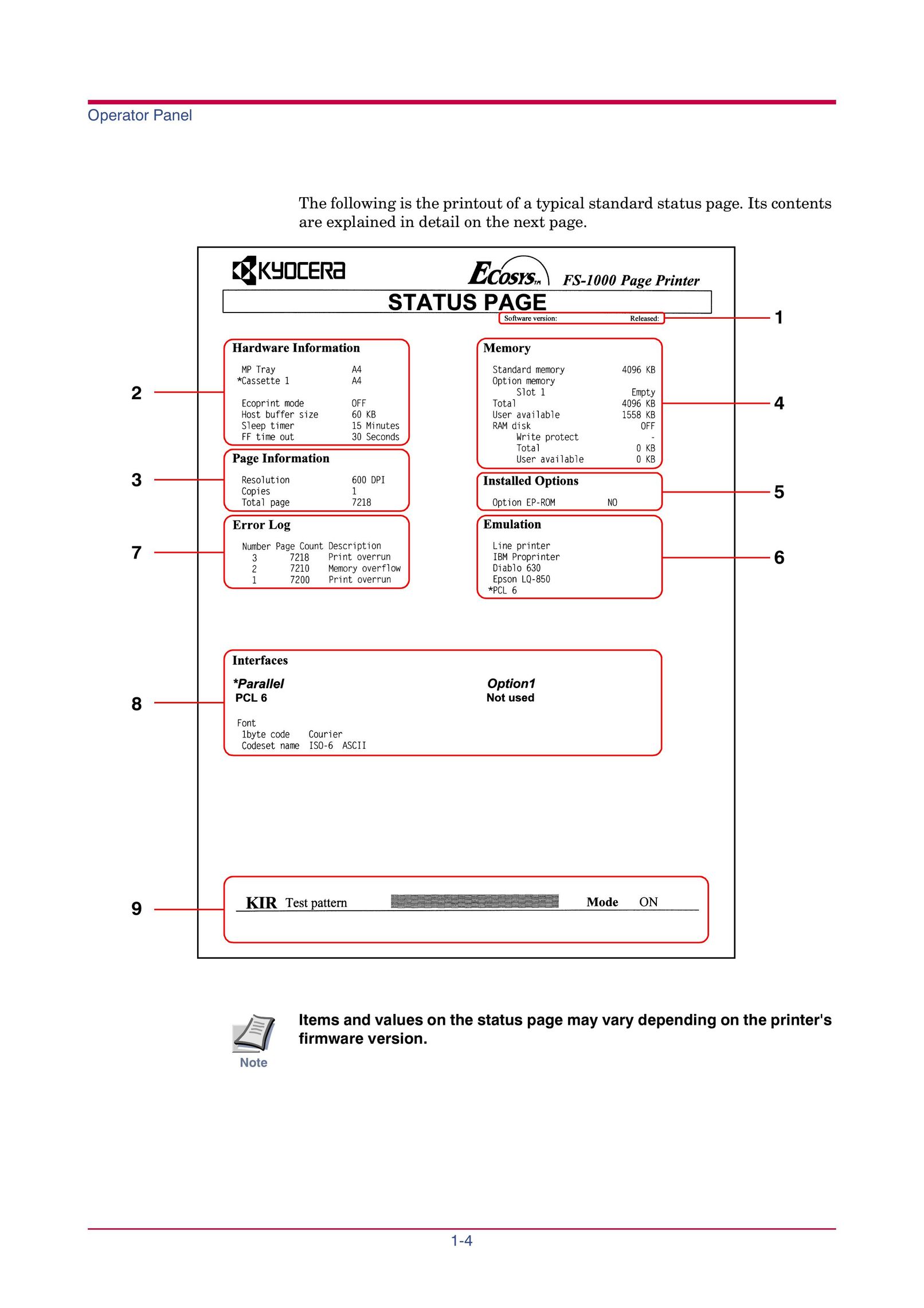 Kyocera FS-1000 Printer User Manual (Page 17)