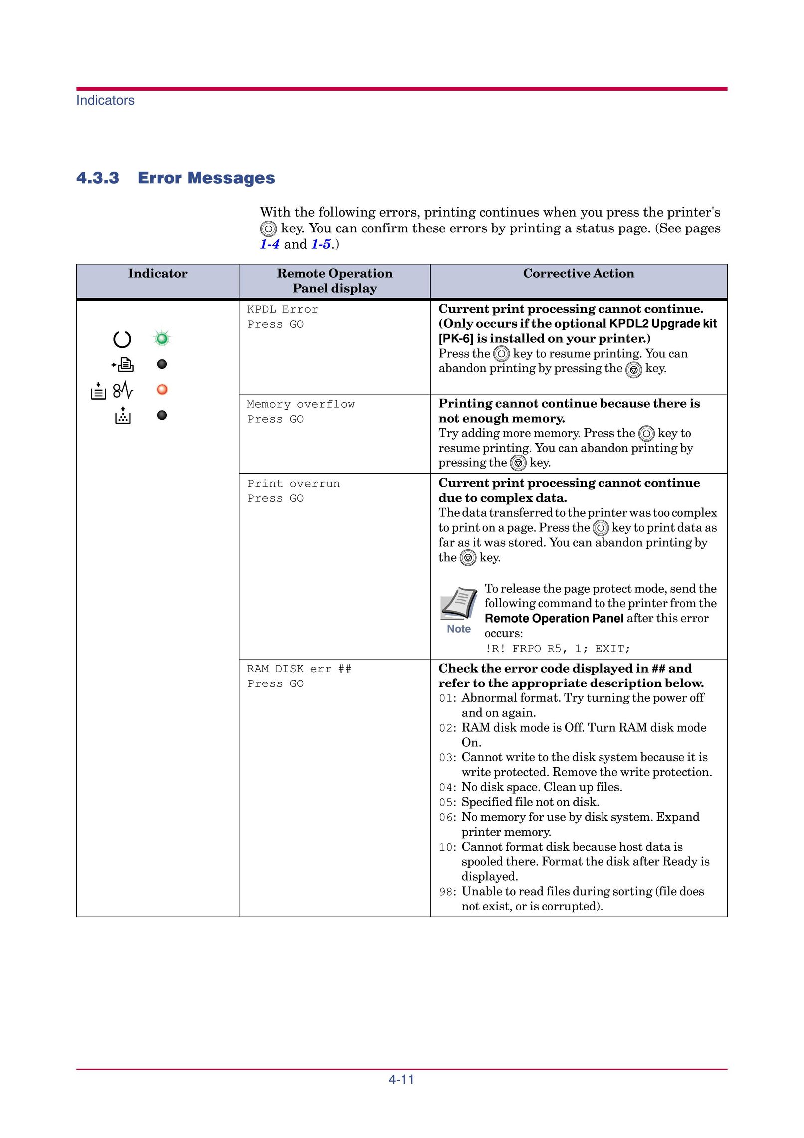 Kyocera FS-1000 Printer User Manual (Page 89)
