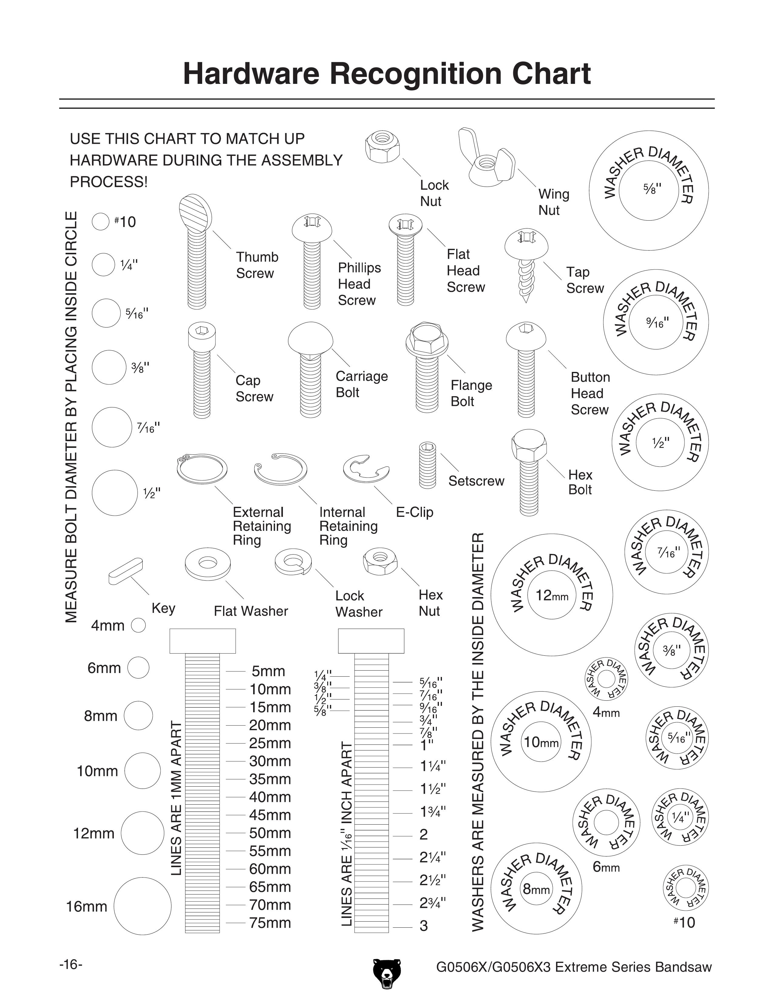 Grizzly G0506X3 Boat User Manual (Page 18)