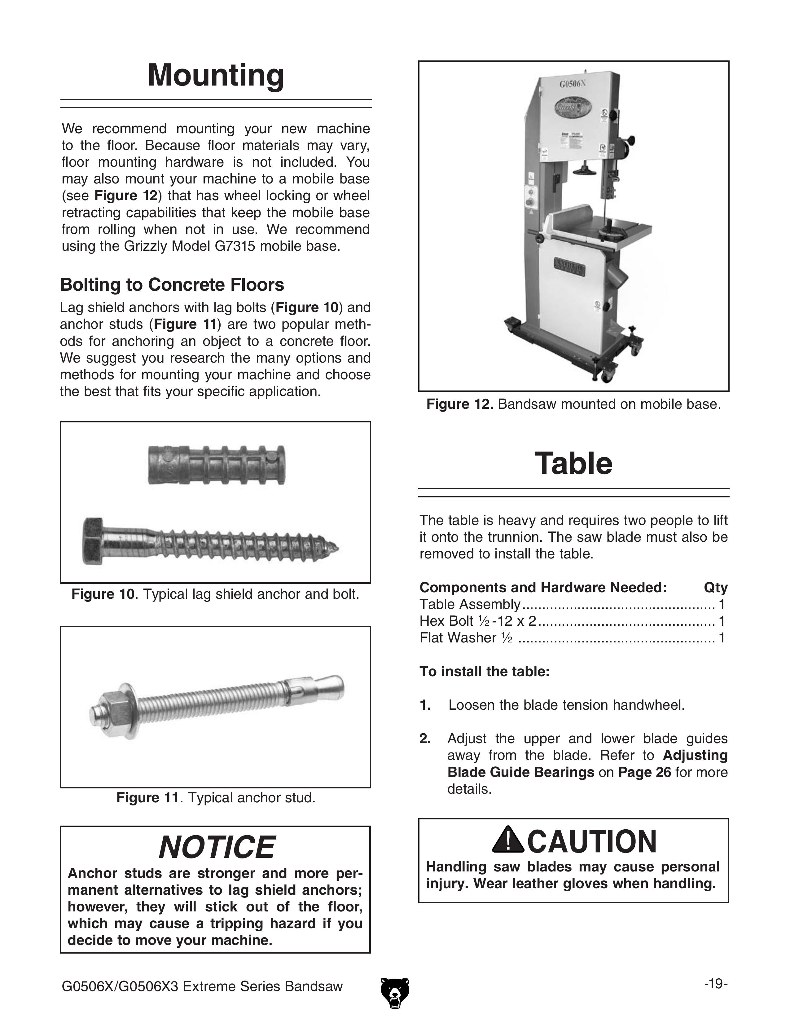 Grizzly G0506X3 Boat User Manual (Page 21)