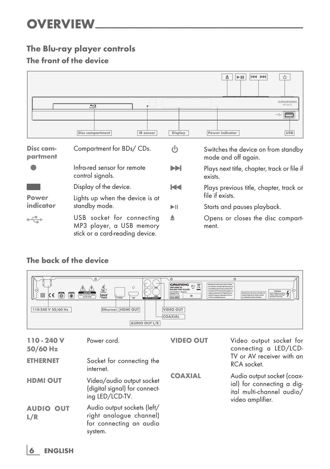 Grundig GBP 6000 2D Blu-ray Player User Manual (Page 6)
