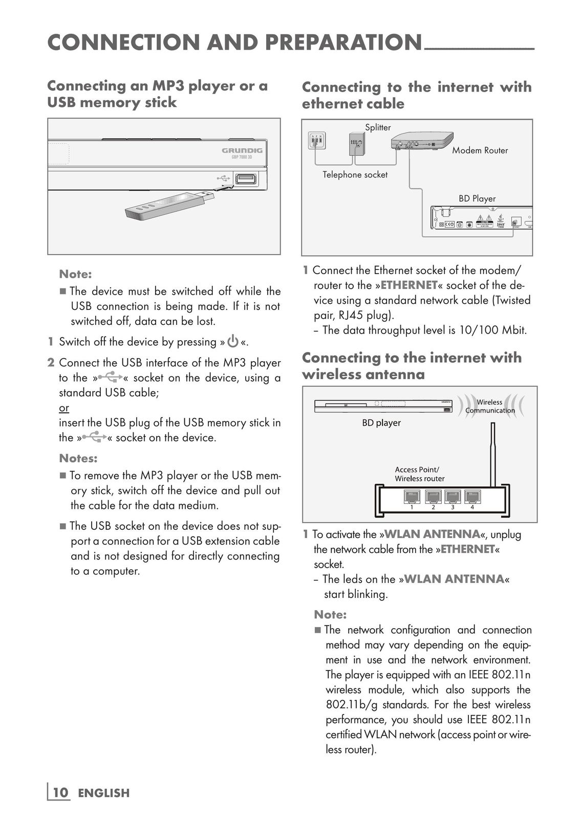 Grundig GBP 7000 3D Blu-ray Player User Manual (Page 10)