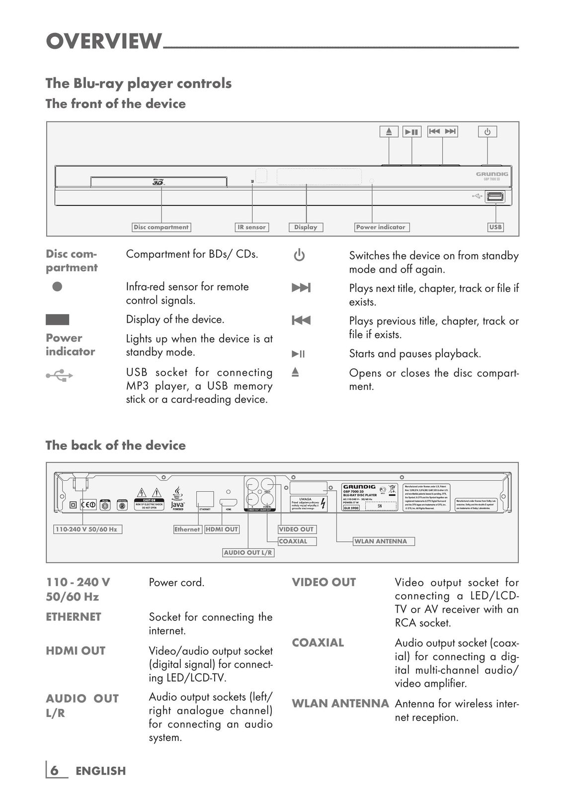 Grundig GBP 7000 3D Blu-ray Player User Manual (Page 6)